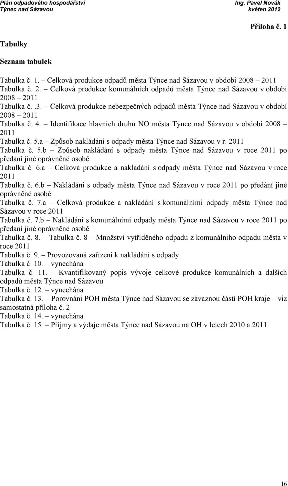 a Způsob nakládání s odpady města Týnce nad Sázavou v r. 2011 Tabulka č. 5.b Způsob nakládání s odpady města Týnce nad Sázavou v roce 2011 po předání jiné oprávněné osobě Tabulka č. 6.