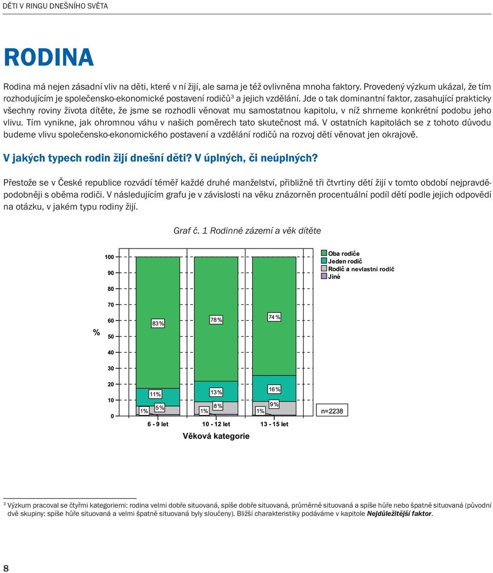 Jde o tak dominantní faktor, zasahující prakticky všechny roviny života dítěte, že jsme se rozhodli věnovat mu samostatnou kapitolu, v níž shrneme konkrétní podobu jeho vlivu.