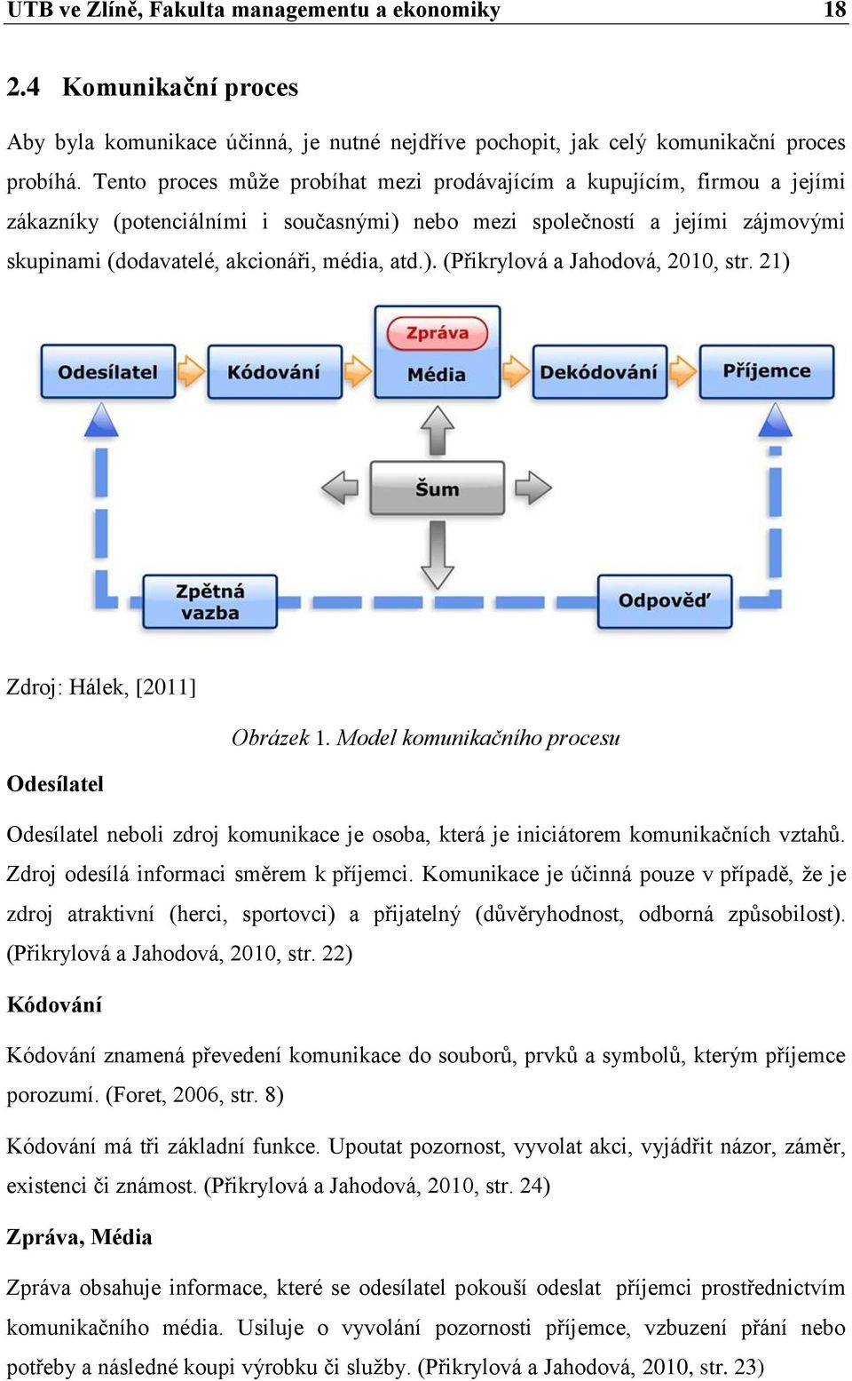 ). (Přikrylová a Jahodová, 2010, str. 21) Zdroj: Hálek, [2011] Obrázek 1. Model komunikačního procesu Odesílatel Odesílatel neboli zdroj komunikace je osoba, která je iniciátorem komunikačních vztahů.