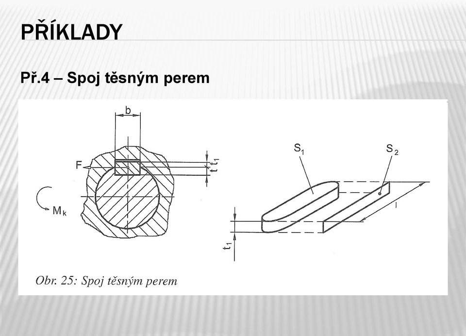 těsným