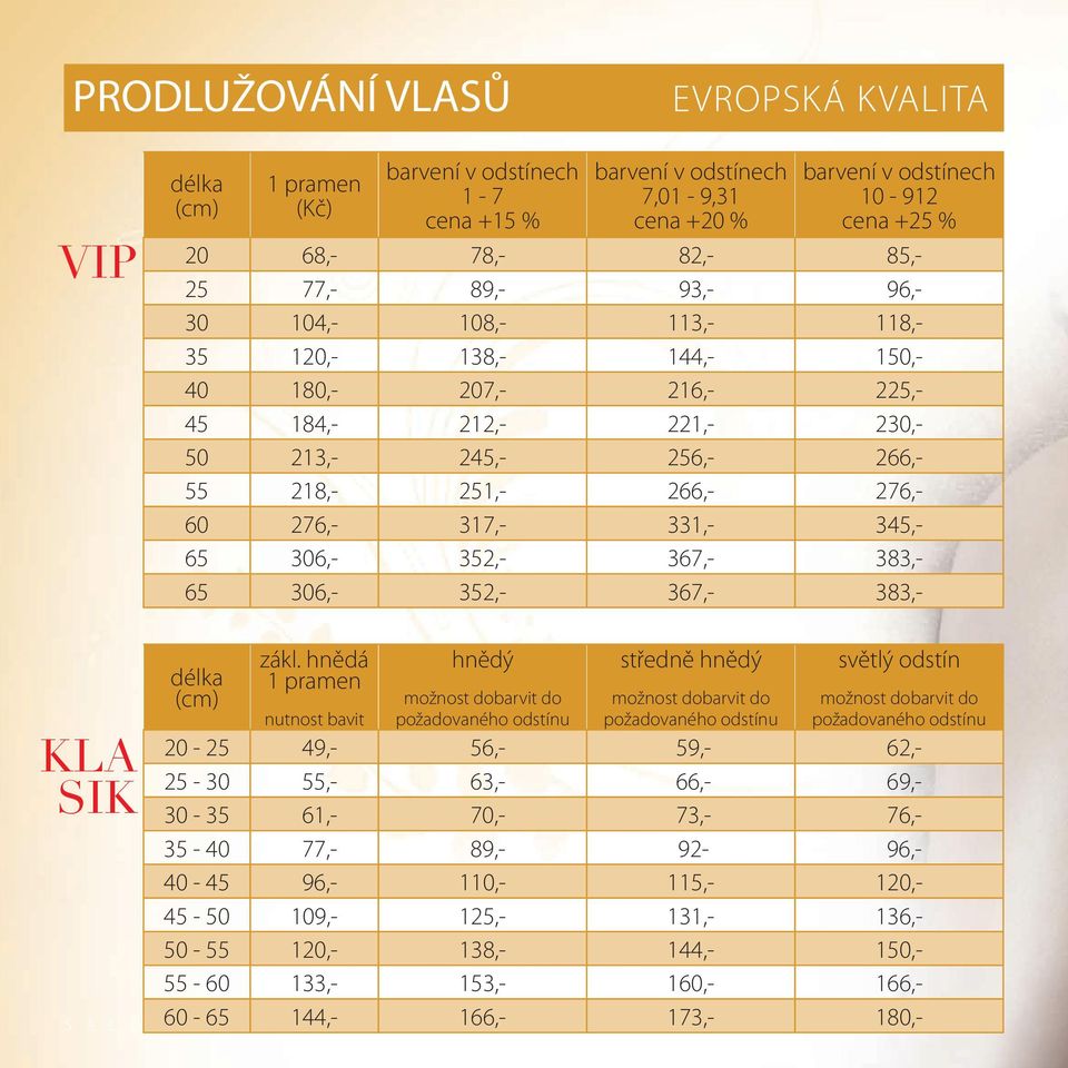 317,- 331,- 345,- 65 306,- 352,- 367,- 383,- 65 306,- 352,- 367,- 383,- KLA SIK délka (cm) zákl.