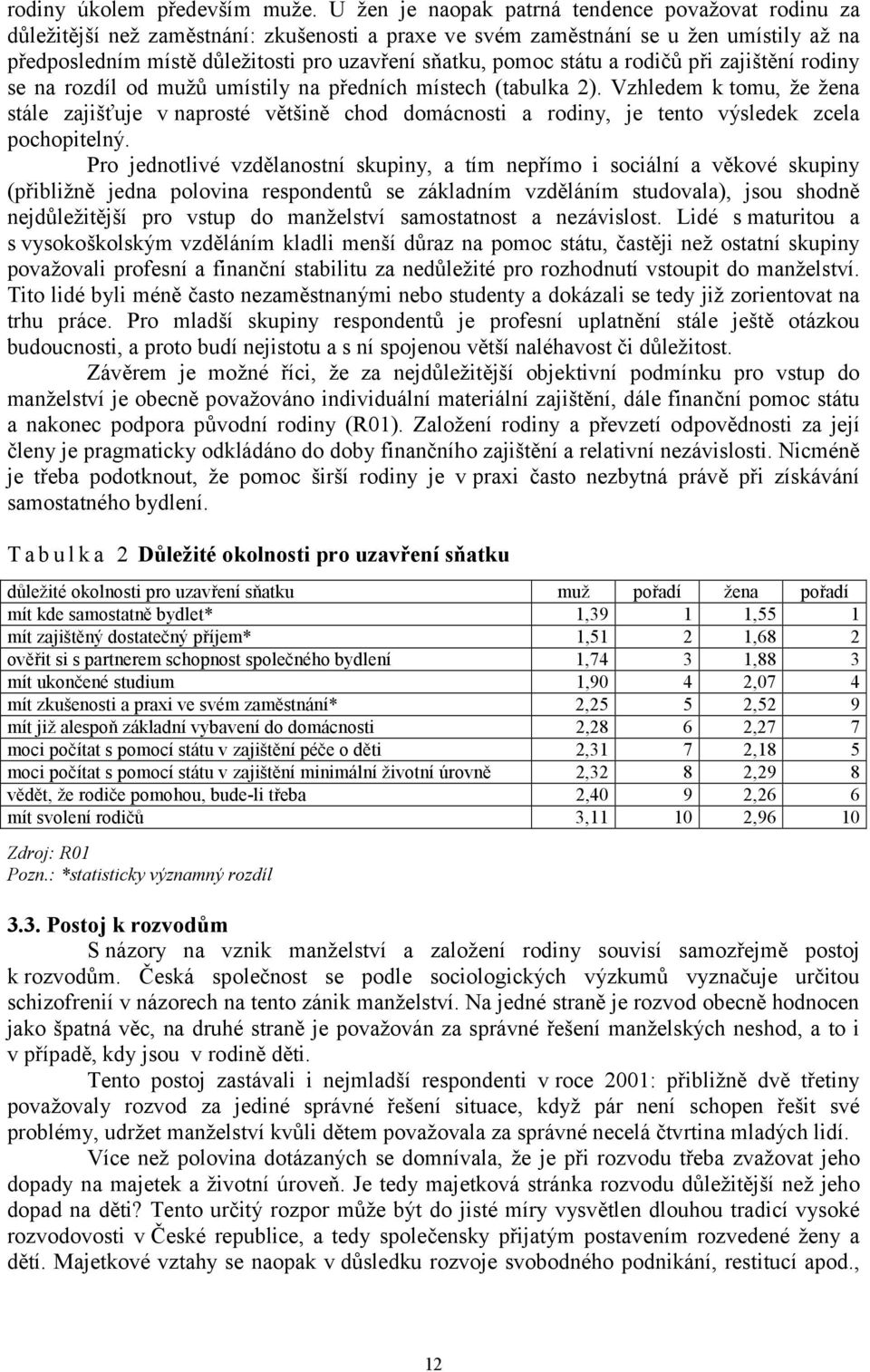 pomoc státu a rodičů při zajištění rodiny se na rozdíl od mužů umístily na předních místech (tabulka 2).