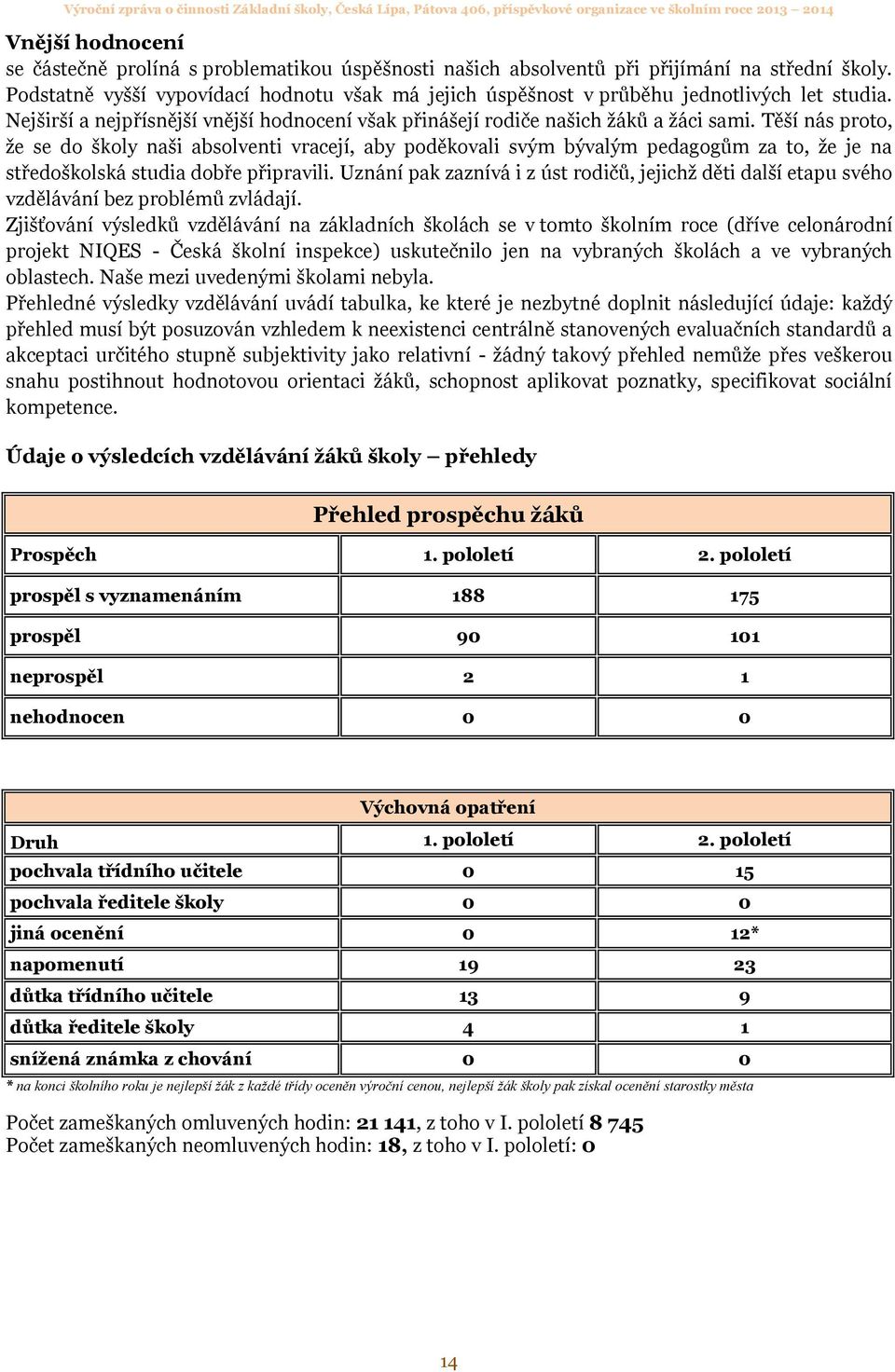 Těší nás proto, že se do školy naši absolventi vracejí, aby poděkovali svým bývalým pedagogům za to, že je na středoškolská studia dobře připravili.