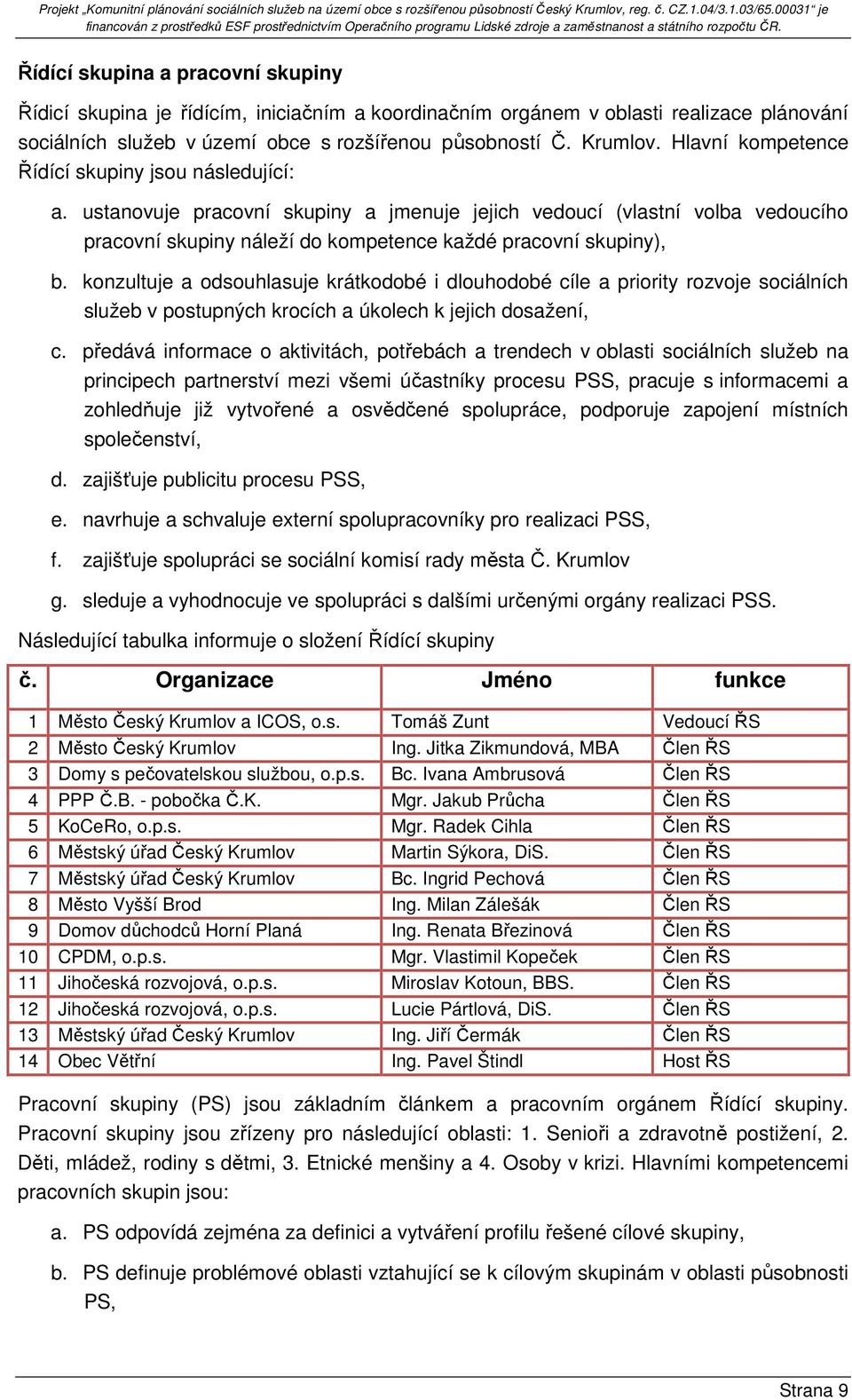 konzultuje a odsouhlasuje krátkodobé i dlouhodobé cíle a priority rozvoje sociálních služeb v postupných krocích a úkolech k jejich dosažení, c.