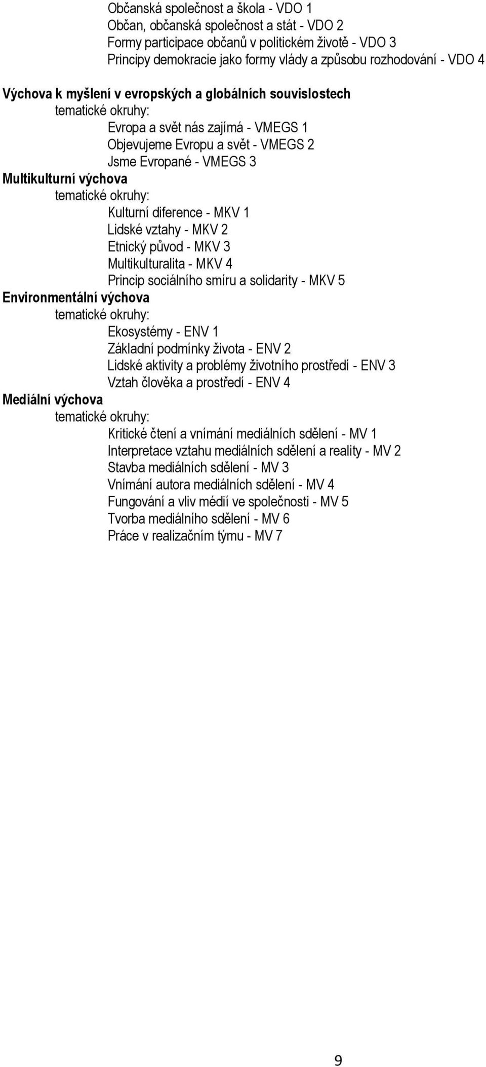 tematické okruhy: Kulturní diference - MKV 1 Lidské vztahy - MKV 2 Etnický původ - MKV 3 Multikulturalita - MKV 4 Princip sociálního smíru a solidarity - MKV 5 Environmentální výchova tematické