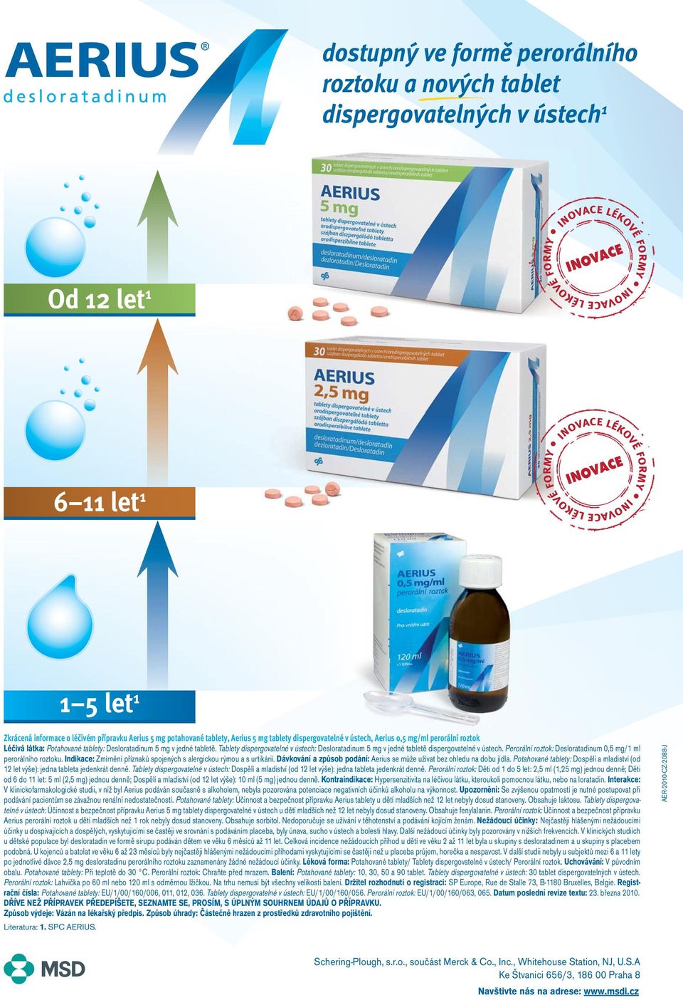 tablety: Desloratadinum 5 mg v jedné tabletě. Tablety dispergovatelné v ústech: Desloratadinum 5 mg v jedné tabletě dispergovatelné v ústech.