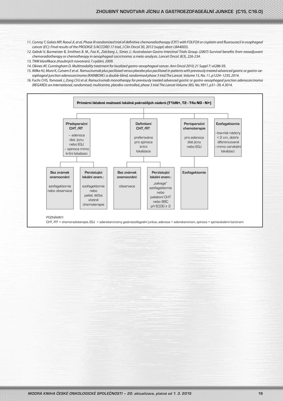 5/ACCORD 17 trial, J Clin Oncol 30, 2012 (suppl; abstr LBA4003). 12. Gebski V, Burmeister B, Smithers B. M., Foo K., Zalcberg J., Simes J.: Australasian Gastro-Intestinal Trials Group.