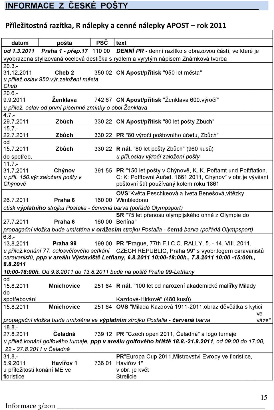 2011 Cheb 2 350 02 CN Apost/přítisk "950 let města" u příleţ.oslav 950.výr.zaloţení města Cheb 20.6.- 9.9.2011 Ženklava 742 67 CN Apost/přítisk "Ţenklava 600.výročí" u příleţ.