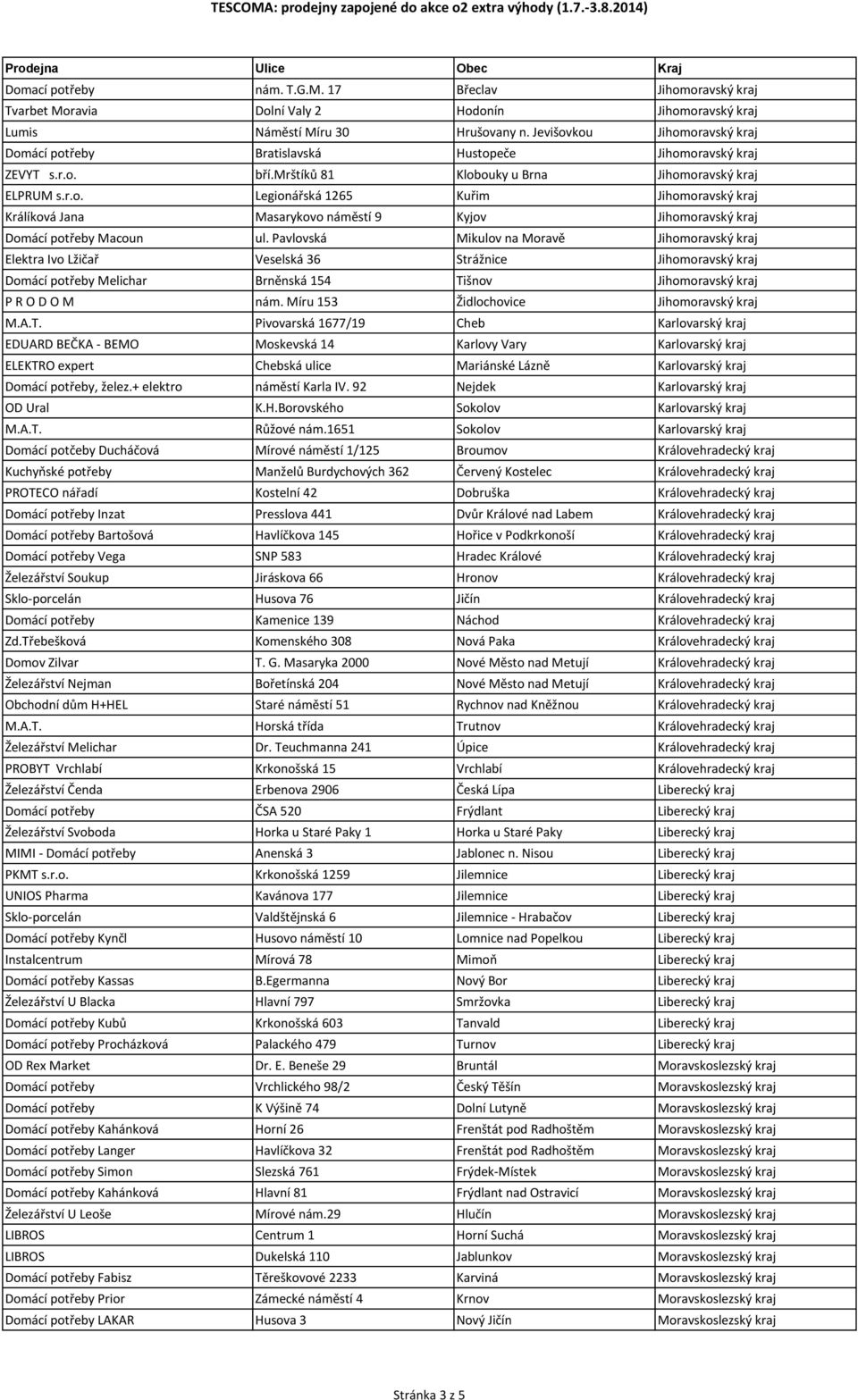 Pavlovská Mikulov na Moravě Jihomoravský kraj Elektra Ivo Lžičař Veselská 36 Strážnice Jihomoravský kraj Domácí potřeby Melichar Brněnská 154 Tišnov Jihomoravský kraj P R O D O M nám.