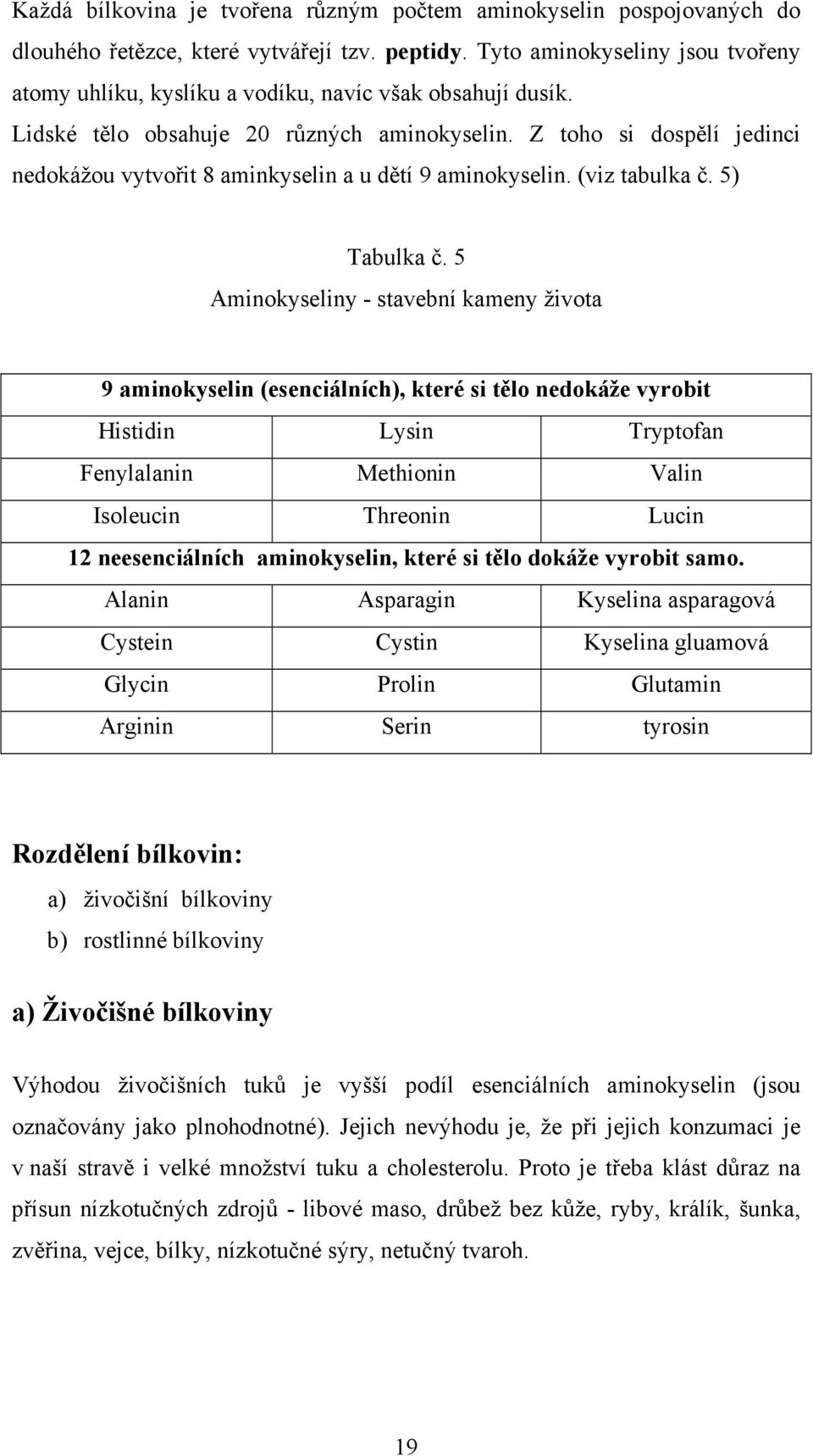 Z toho si dospělí jedinci nedokážou vytvořit 8 aminkyselin a u dětí 9 aminokyselin. (viz tabulka č. 5) Tabulka č.