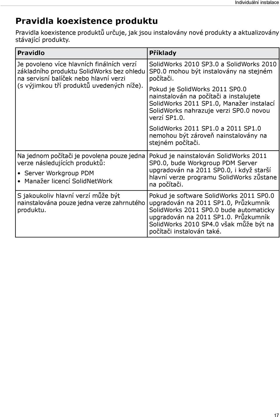 Na jednom počítači je povolena pouze jedna verze následujících produktů: Server Workgroup PDM Manažer licencí SolidNetWork S jakoukoliv hlavní verzí může být nainstalována pouze jedna verze