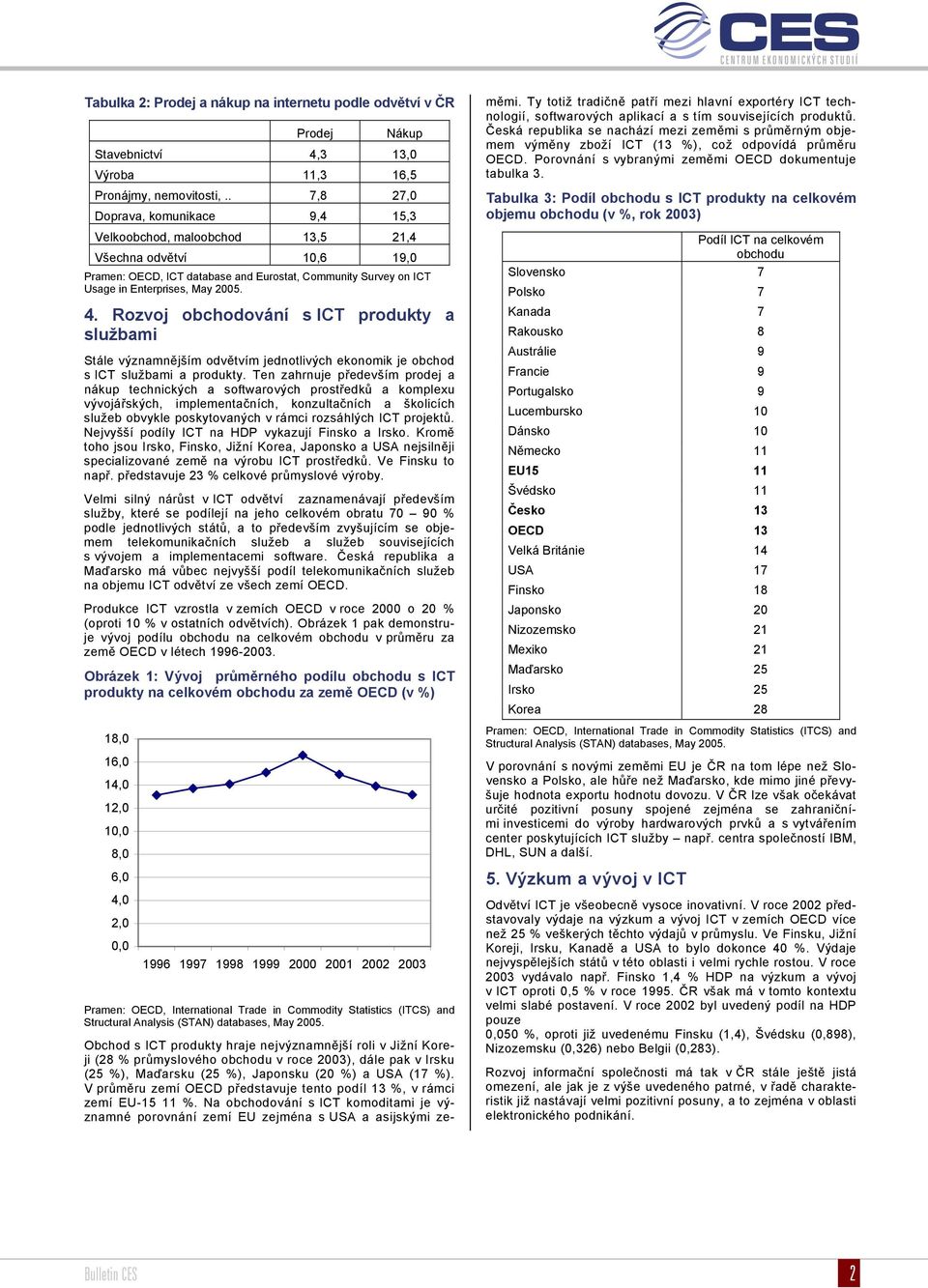 Rozvoj obchodování s ICT produkty a službami Stále významnějším odvětvím jednotlivých ekonomik je obchod s ICT službami a produkty.