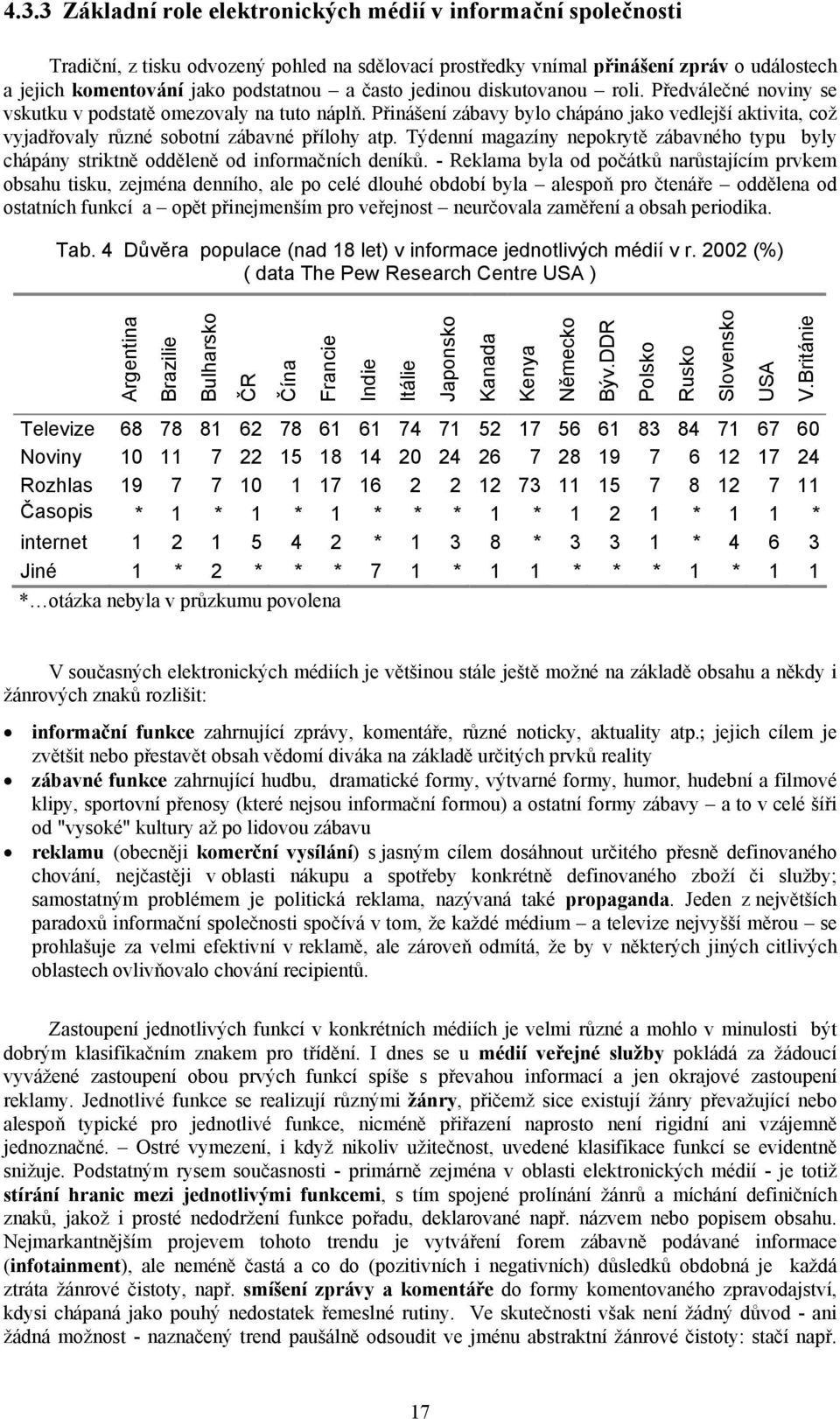 Přinášení zábavy bylo chápáno jako vedlejší aktivita, což vyjadřovaly různé sobotní zábavné přílohy atp.