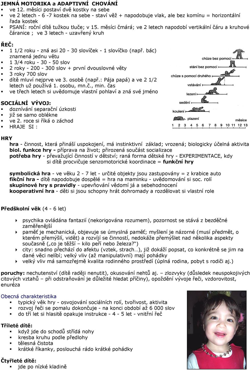 měsíci čmárá; ve 2 letech napodobí vertikální čáru a kruhové čáranice ; ve 3 letech - uzavřený kruh ŘEČ: 1 1/2 roku - zná asi 20-30 slovíček - 1 slovíčko (např.