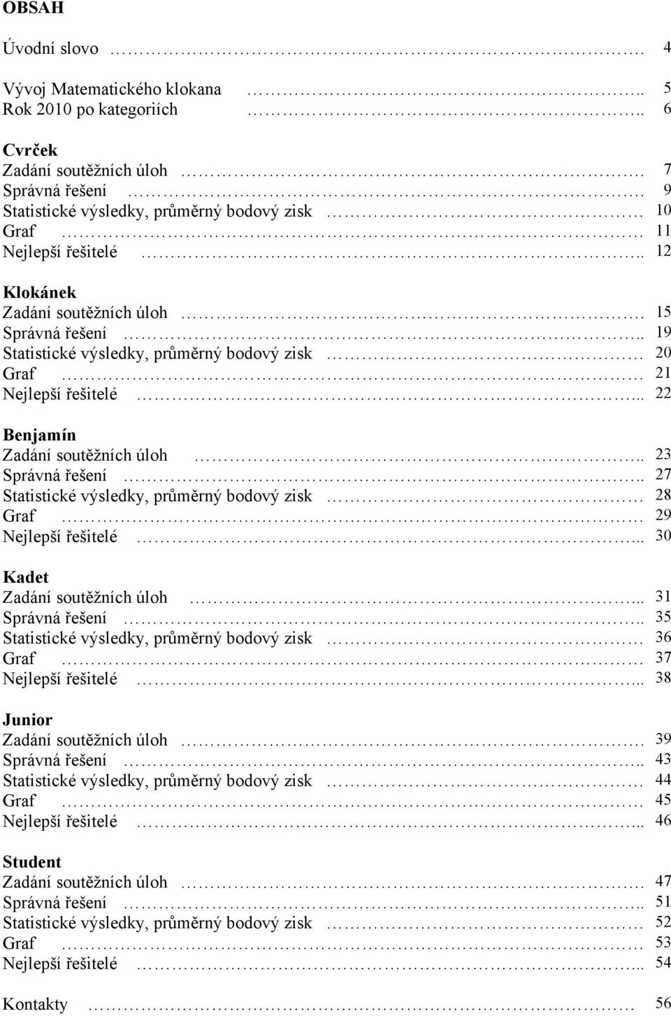 . 19 Statistické výsledky, průměrný bodový zisk 20 Graf 21 Nejlepší řešitelé... 22 Benjamín Zadání soutěžních úloh.. 23 Správná řešení.