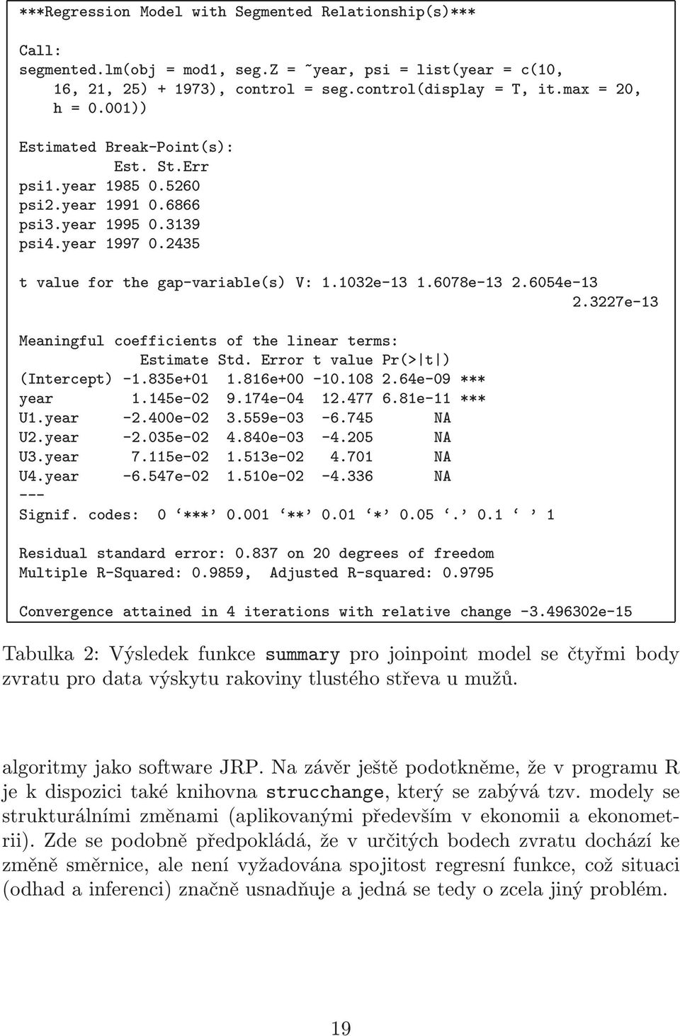 6054e-13 2.3227e-13 Meaningful coefficients of the linear terms: Estimate Std. Error t value Pr(> t ) (Intercept) -1.835e+01 1.816e+00-10.108 2.64e-09 *** year 1.145e-02 9.174e-04 12.477 6.