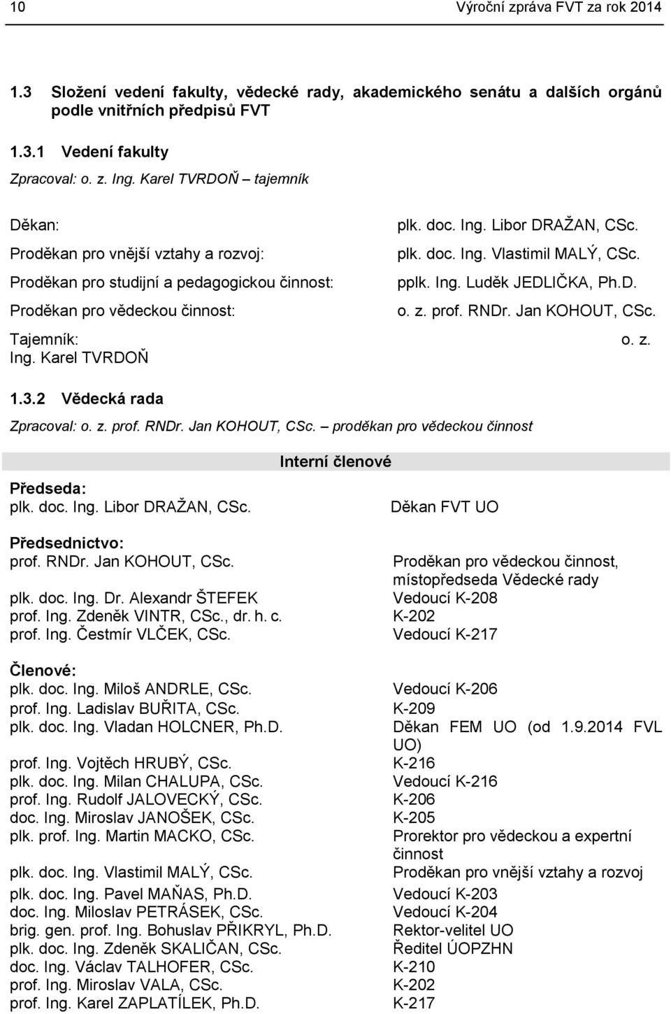 pplk. Ing. Luděk JEDLIČKA, Ph.D. o. z. prof. RNDr. Jan KOHOUT, CSc. Tajemník: o. z. Ing. Karel TVRDOŇ 1.3.2 Vědecká rada Zpracoval: o. z. prof. RNDr. Jan KOHOUT, CSc. proděkan pro vědeckou činnost Předseda: plk.