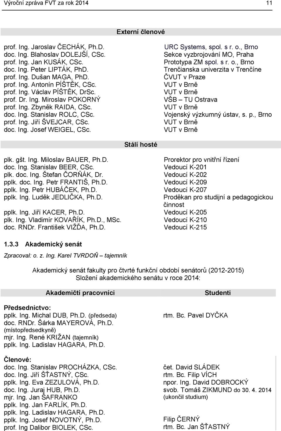 URC Systems, spol. s r. o., Brno Sekce vyzbrojování MO, Praha Prototypa ZM spol. s r. o., Brno Trenčianska univerzita v Trenčíne ČVUT v Praze VUT v Brně VUT v Brně VŠB TU Ostrava VUT v Brně Vojenský výzkumný ústav, s.