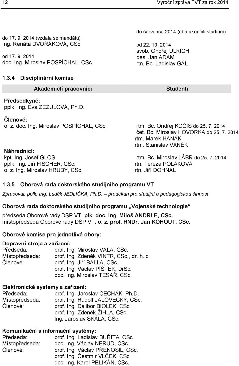rtm. Bc. Ondřej KOČIŠ do 25. 7. 2014 čet. Bc. Miroslav HOVORKA do 25. 7. 2014 rtm. Marek HANÁK rtm. Stanislav VANĚK Náhradníci: kpt. Ing. Josef GLOS rtm. Bc. Miroslav LÁBR do 25. 7. 2014 pplk. Ing. Jiří FISCHER, CSc.