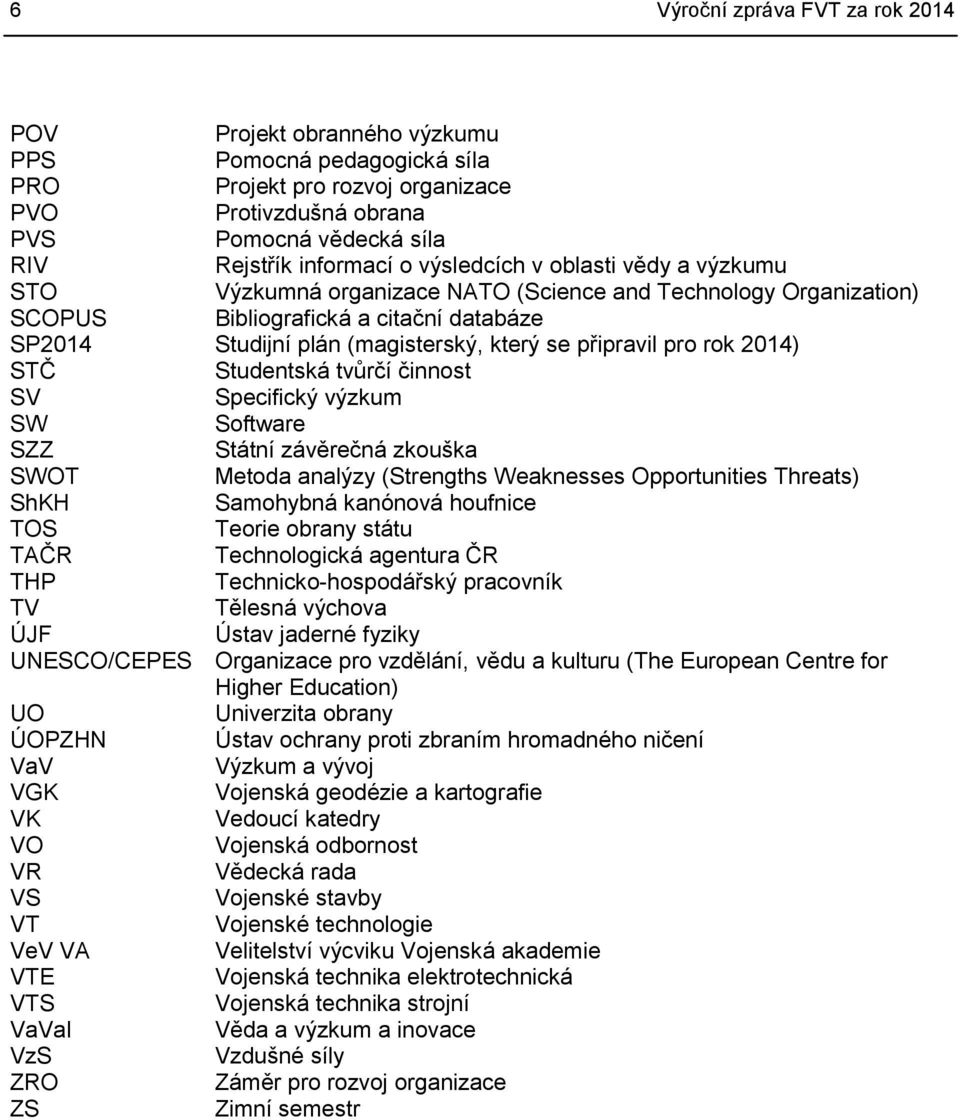 pro rok 2014) STČ Studentská tvůrčí činnost SV Specifický výzkum SW Software SZZ Státní závěrečná zkouška SWOT Metoda analýzy (Strengths Weaknesses Opportunities Threats) ShKH Samohybná kanónová