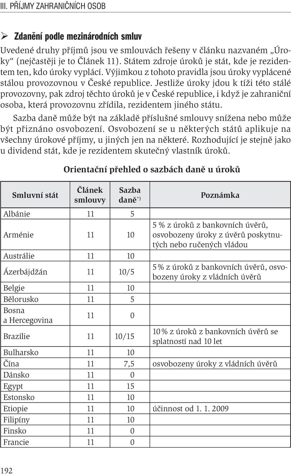 Jestliže úroky jdou k tíži této stálé provozovny, pak zdroj těchto úroků je v České republice, i když je zahraniční osoba, která provozovnu zřídila, rezidentem jiného státu.