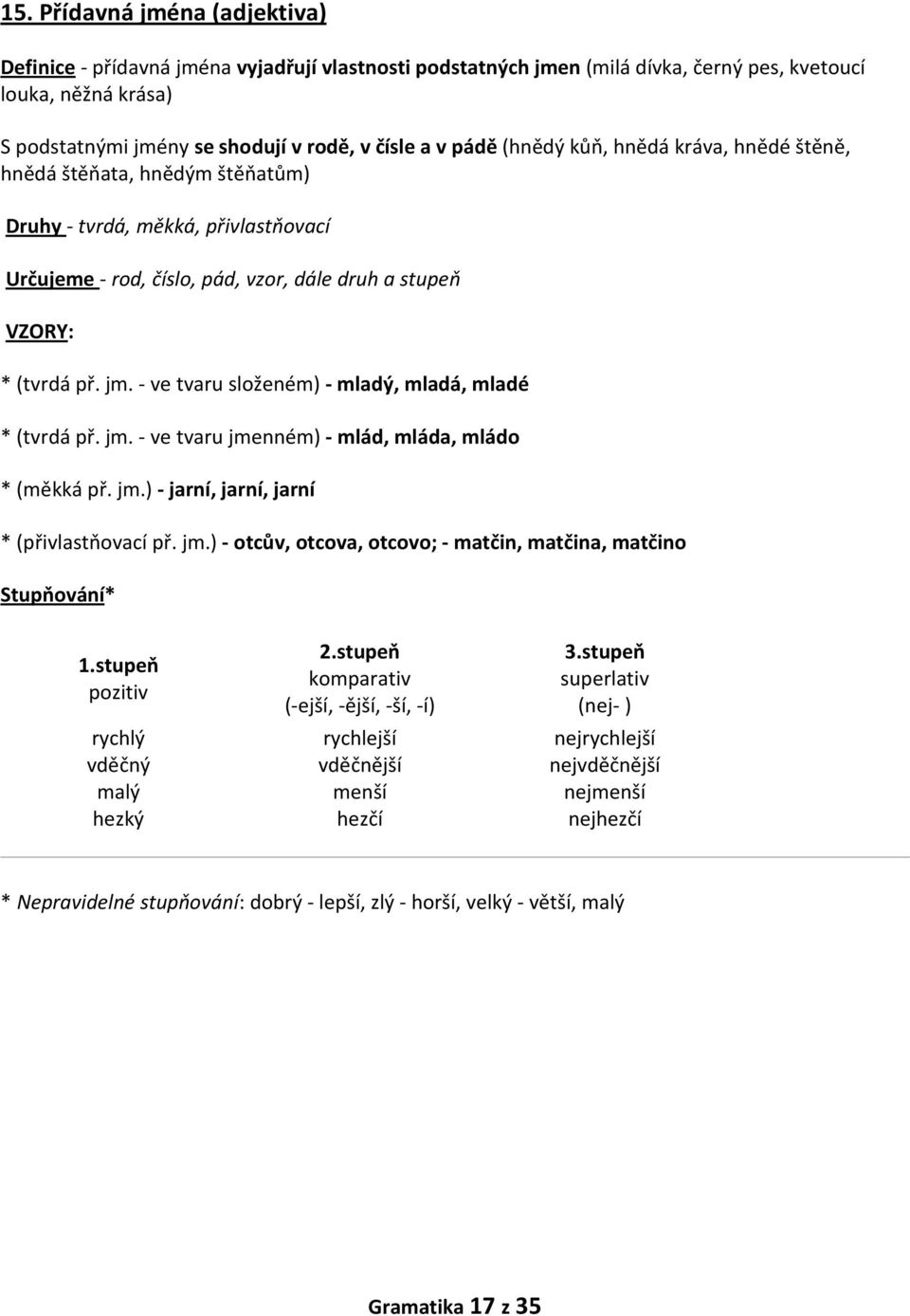 - ve tvaru složeném) - mladý, mladá, mladé * (tvrdá př. jm. - ve tvaru jmenném) - mlád, mláda, mládo * (měkká př. jm.) - jarní, jarní, jarní * (přivlastňovací př. jm.) - otcův, otcova, otcovo; - matčin, matčina, matčino Stupňování* 1.