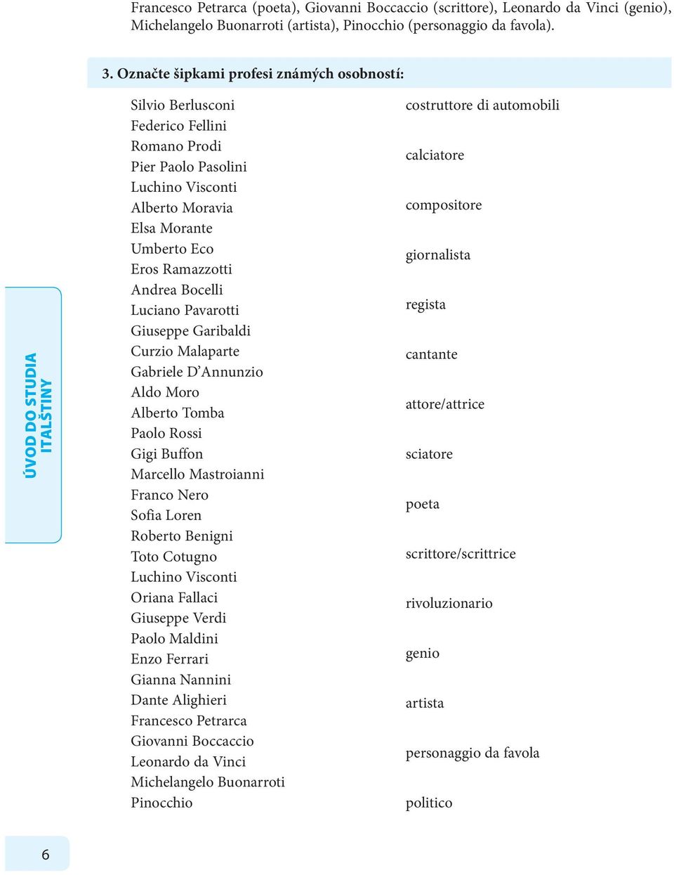 Ramazzotti Andrea Bocelli Luciano Pavarotti Giuseppe Garibaldi Curzio Malaparte Gabriele D Annunzio Aldo Moro Alberto Tomba Paolo Rossi Gigi Buffon Marcello Mastroianni Franco Nero Sofia Loren