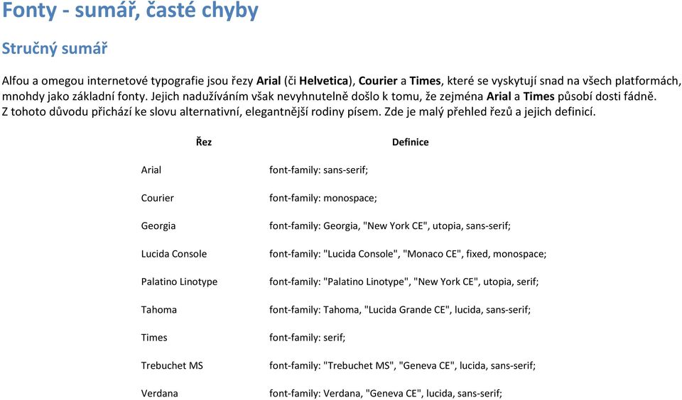 Zde je malý přehled řezů a jejich definicí.