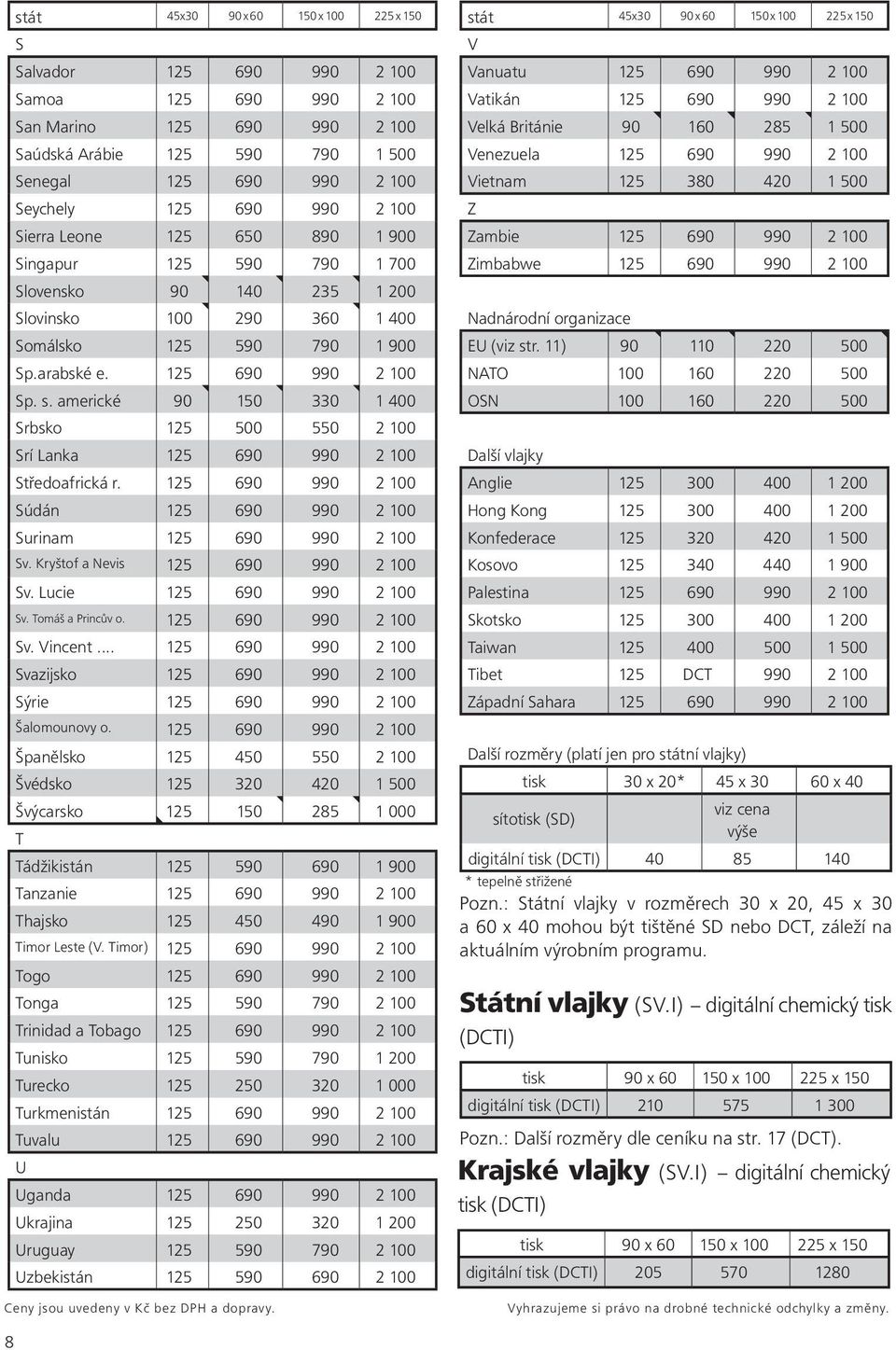 americké 90 150 330 1 400 Srbsko 125 500 550 2 100 Srí Lanka 125 690 990 2 100 Středoafrická r. 125 690 990 2 100 Súdán 125 690 990 2 100 Surinam 125 690 990 2 100 Sv.