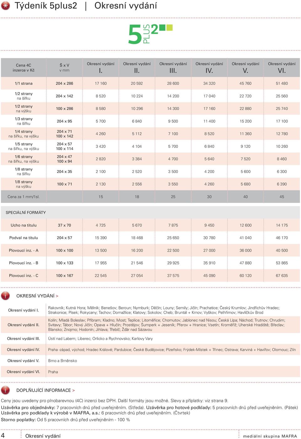 25 740 204 x 95 5 700 6 840 9 500 11 400 15 200 17 100 1/4 strany 1/5 strany 1/6 strany 204 x 71 100 x 142 204 x 57 100 x 114 204 x 47 100 x 94 4 260 5 112 7 100 8 520 11 360 12 780 3 420 4 104 5 700