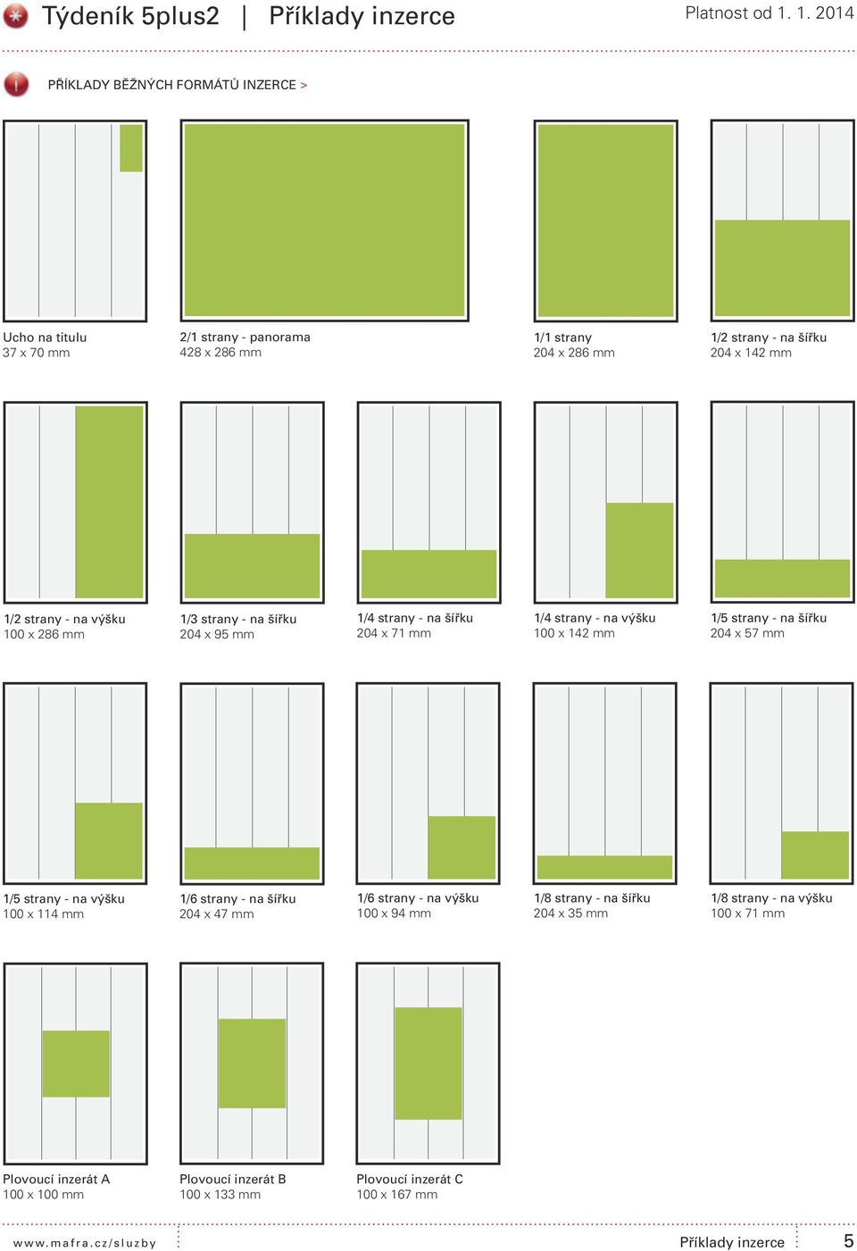 strany - 204 x 57 mm 1/5 strany - na výšku 100 x 114 mm 1/6 strany - 204 x 47 mm 1/6 strany - na výšku 100 x 94 mm 1/8 strany - 204 x 35 mm 1/8 strany - na