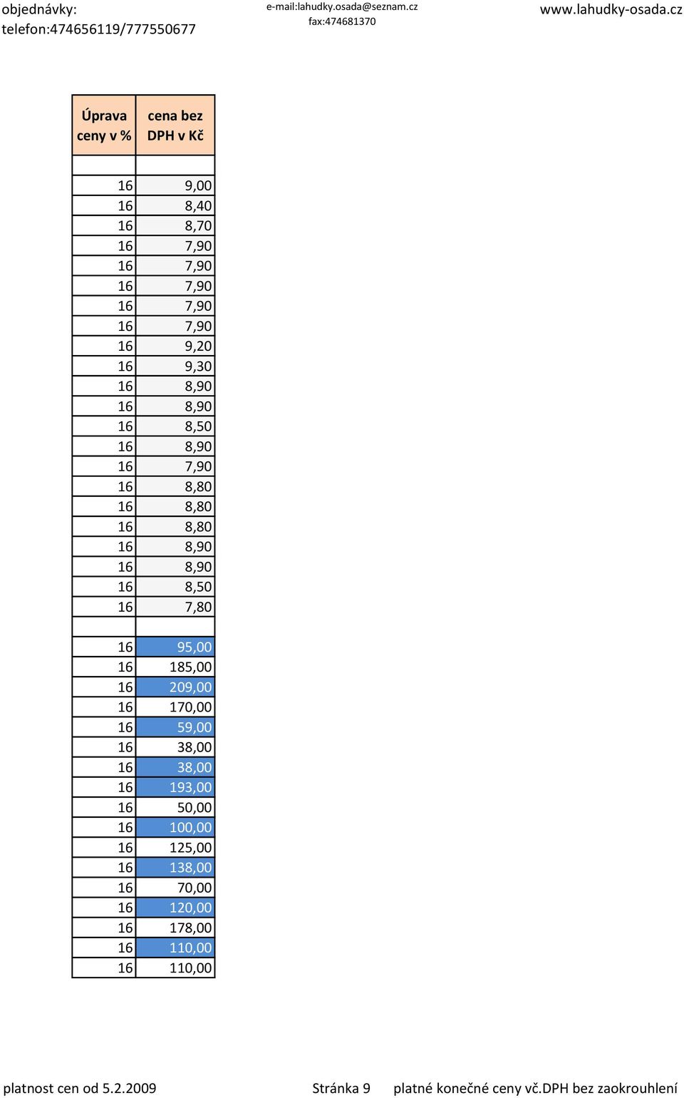 193,00 16 50,00 16 100,00 16 125,00 16 138,00 16 70,00 16 120,00 16 178,00 16 110,00