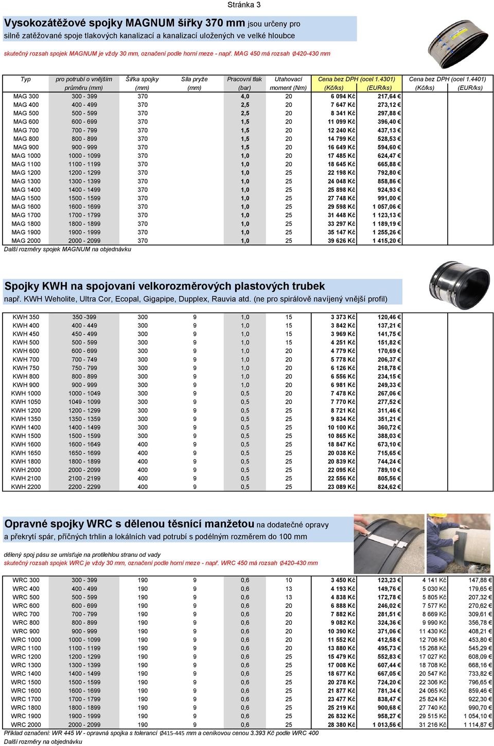 MAG 450 má rozsah Ø420-430 mm MAG 300 300-399 370 4,0 20 6 094 Kč 217,64 MAG 400 400-499 370 2,5 20 7 647 Kč 273,12 MAG 500 500-599 370 2,5 20 8 341 Kč 297,88 MAG 600 600-699 370 1,5 20 11 099 Kč