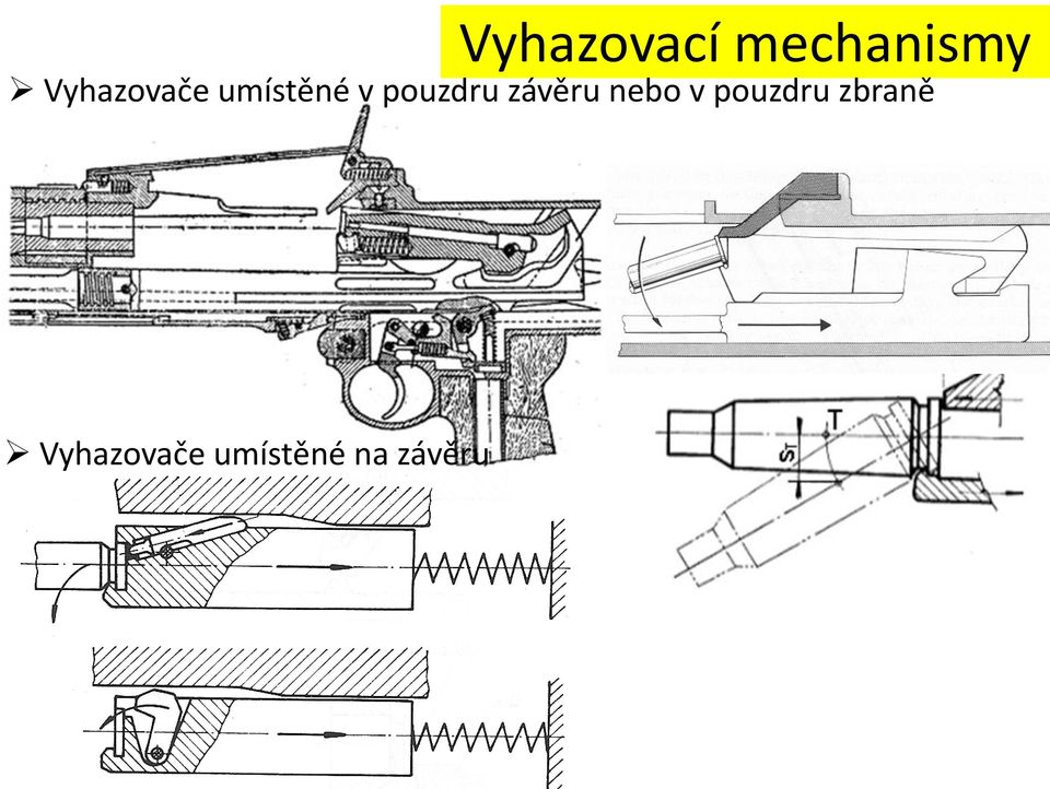 pouzdru závěru nebo v