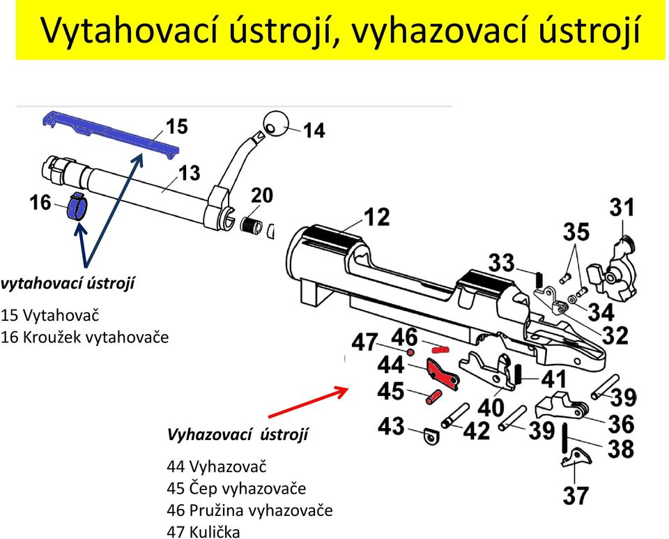 vytahovače Vyhazovací ústrojí 44 Vyhazovač