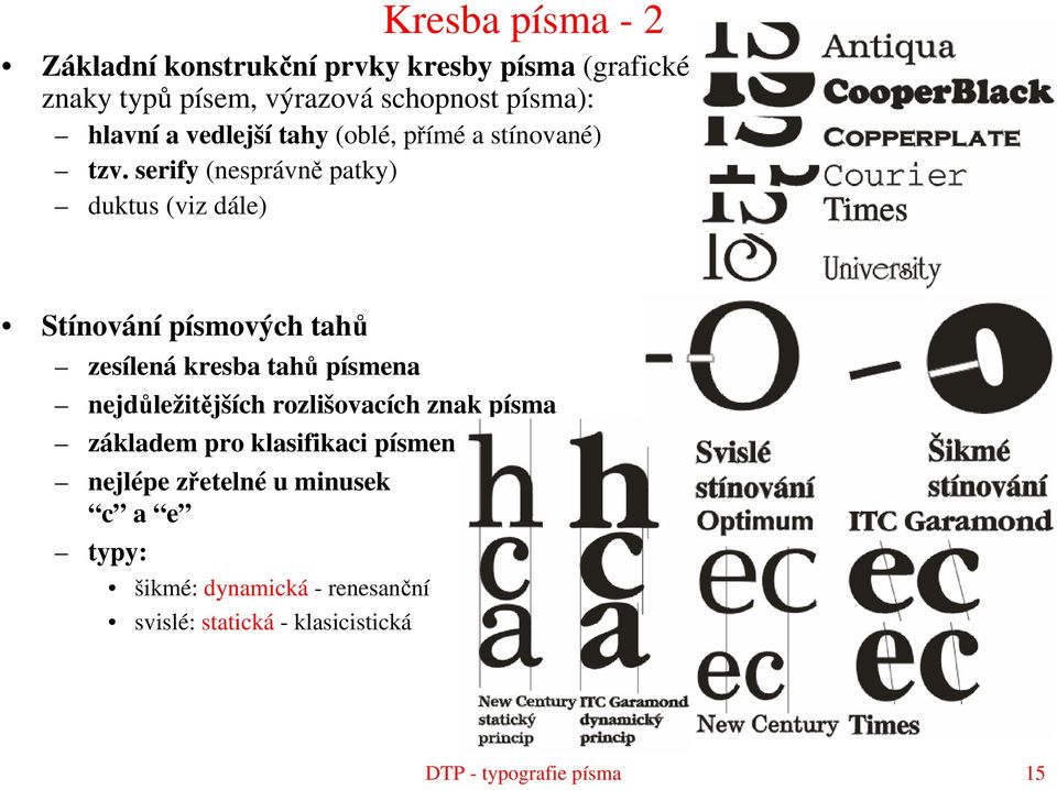 serify (nesprávně patky) duktus (viz dále) Stínování písmových tahů zesílená kresba tahů písmena nejdůležitějších