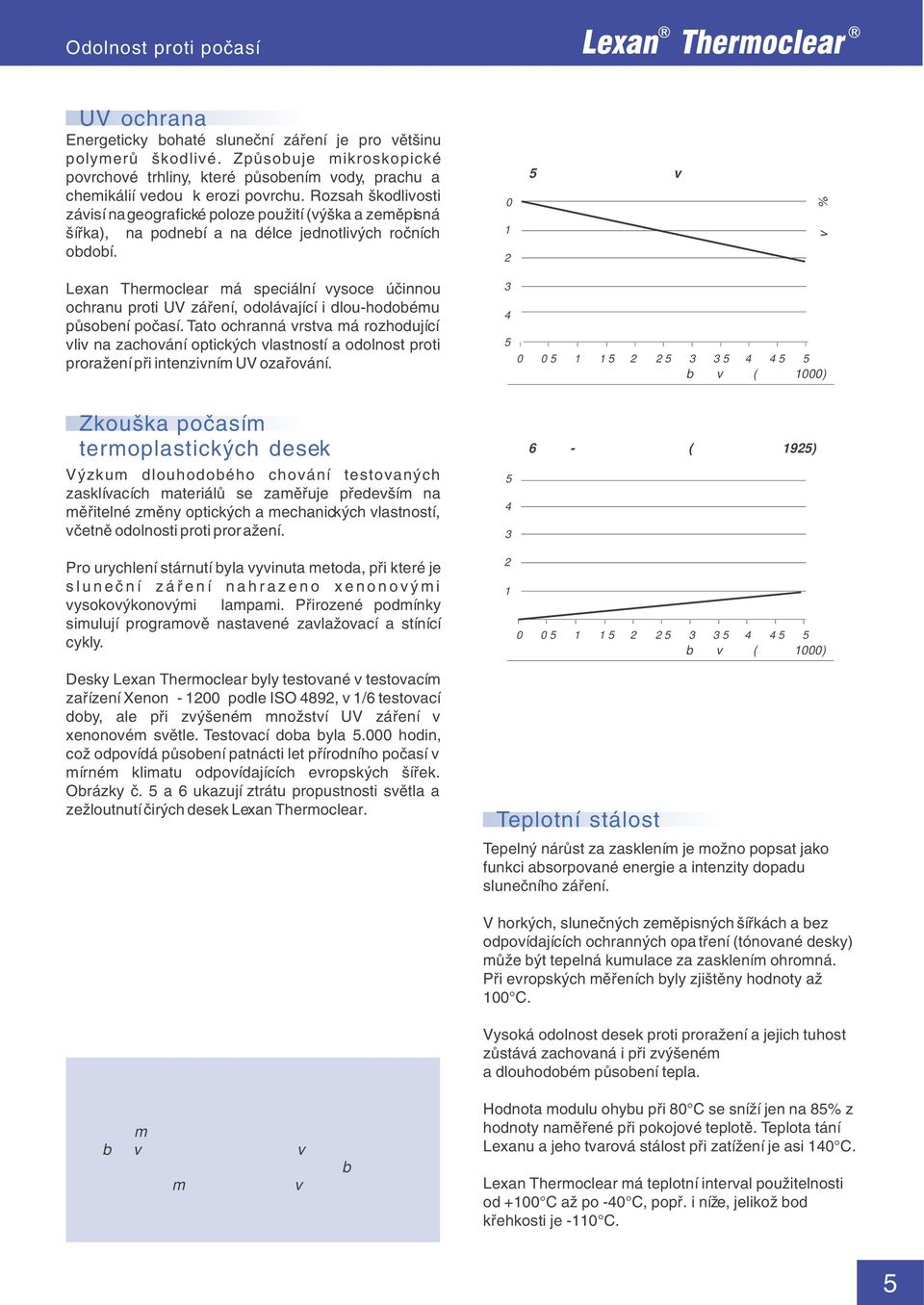 Rozsah škodlivosti závisí na geografické poloze použití (výška a zeměpisná šířka), na podnebí a na délce jednotlivých ročních období.