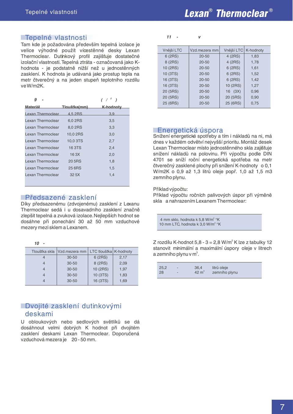 K hodnota je udávaná jako prostup tepla na metr čtverečný a na jeden stupeň teplotního rozdílu ve W/mK. Tab.