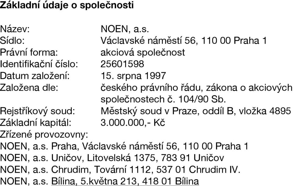 Rejstříkový soud: Městský soud v Praze, oddíl B, vložka 4895 Základní kapitál: 3.000.000,- Kč Zřízené provozovny: NOEN, a.s. Praha, Václavské náměstí 56, 110 00 Praha 1 NOEN, a.