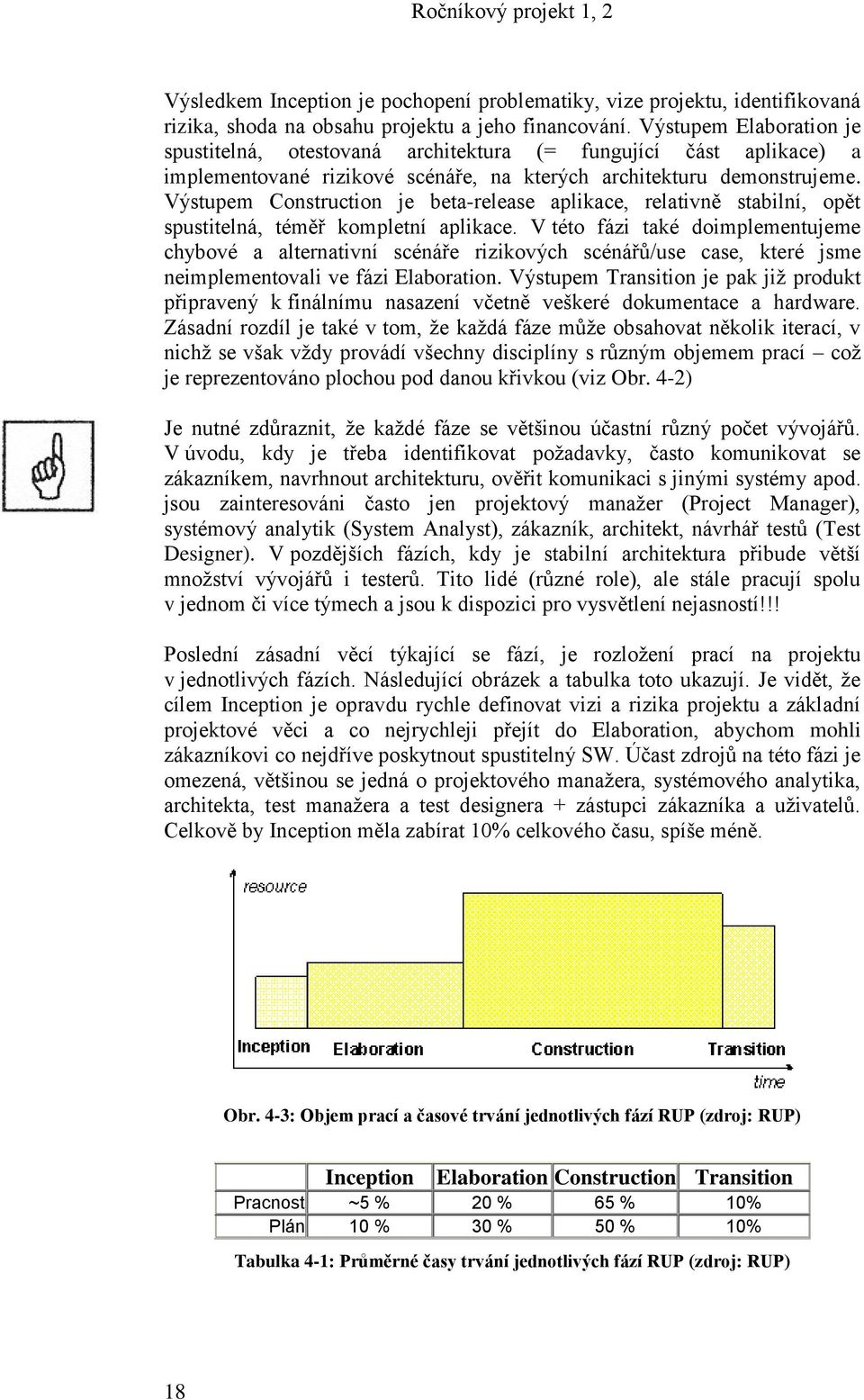 Výstupem Construction je beta-release aplikace, relativně stabilní, opět spustitelná, téměř kompletní aplikace.