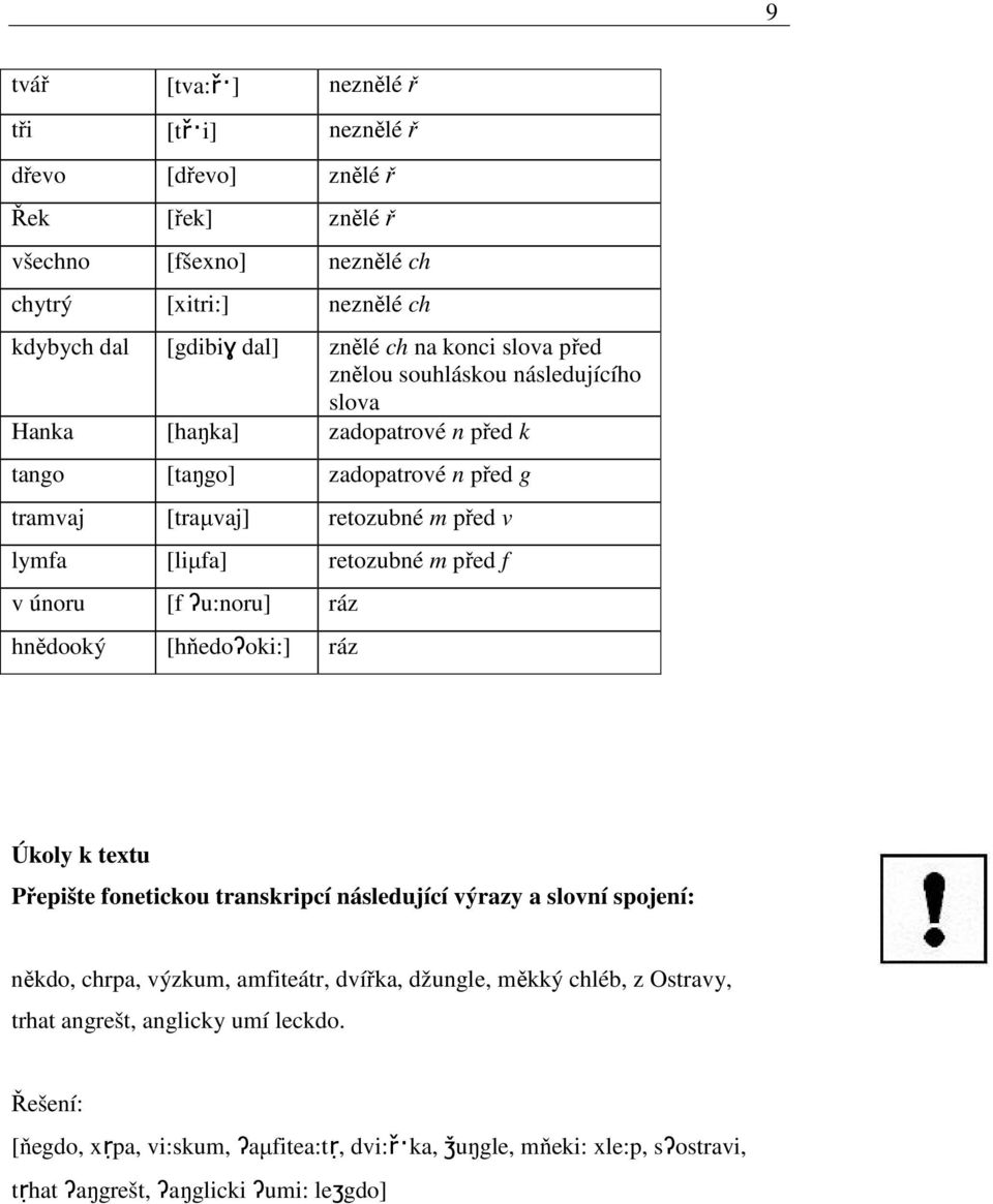 před f v únoru [f ʔu:noru] ráz hnědooký [hňedoʔoki:] ráz Úkoly k textu Přepište fonetickou transkripcí následující výrazy a slovní spojení: někdo, chrpa, výzkum, amfiteátr, dvířka,