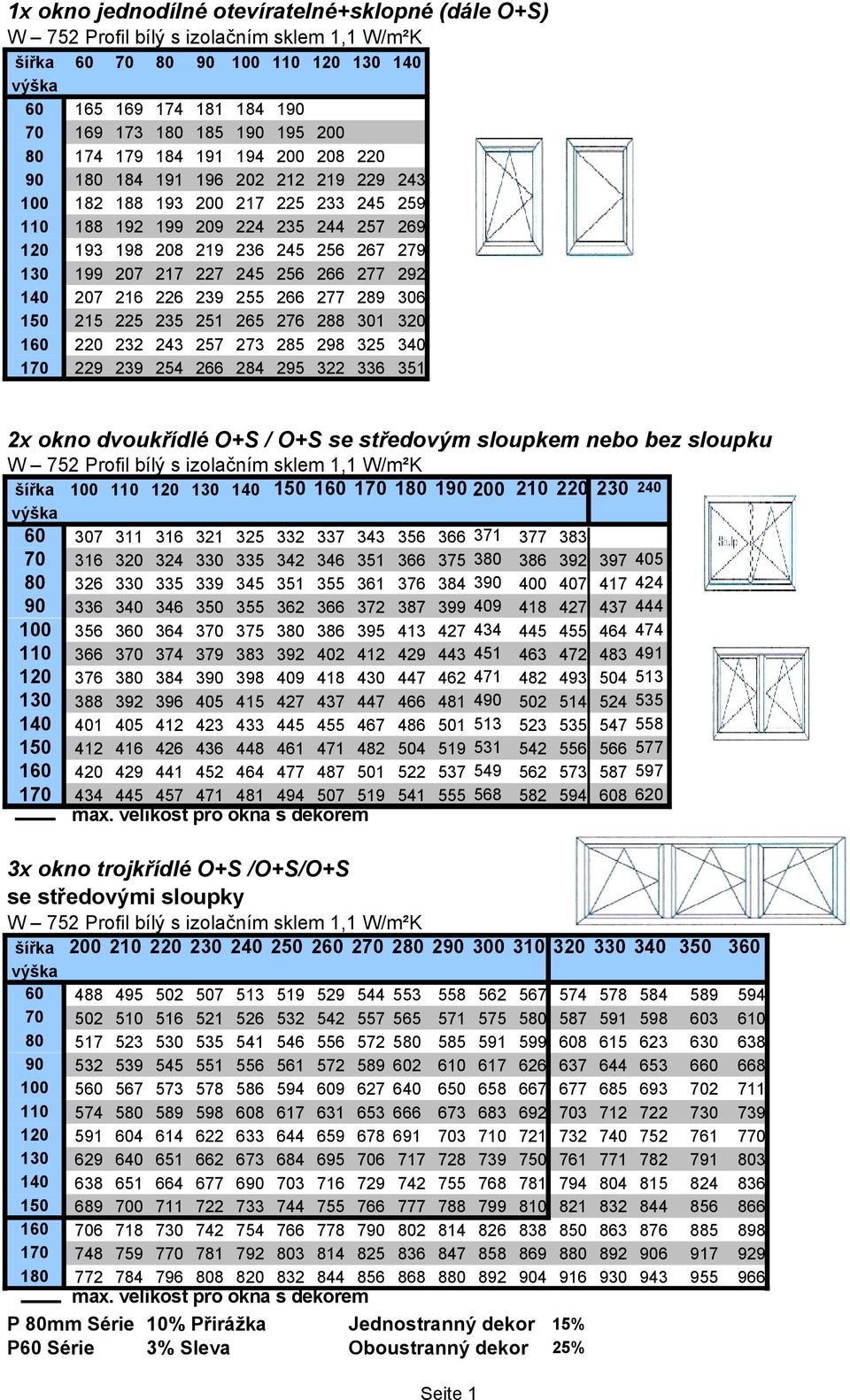 292 306 320 30 351 2x okno dvoukřídlé O+S / O+S se středovým sloupkem nebo bez sloupku šířka 10 20 výška 60 10 307 316 326 356 366 376 388 01 12 20 3 311 320 330 30 360 3 392 05 16 29 5 316 32 335 36