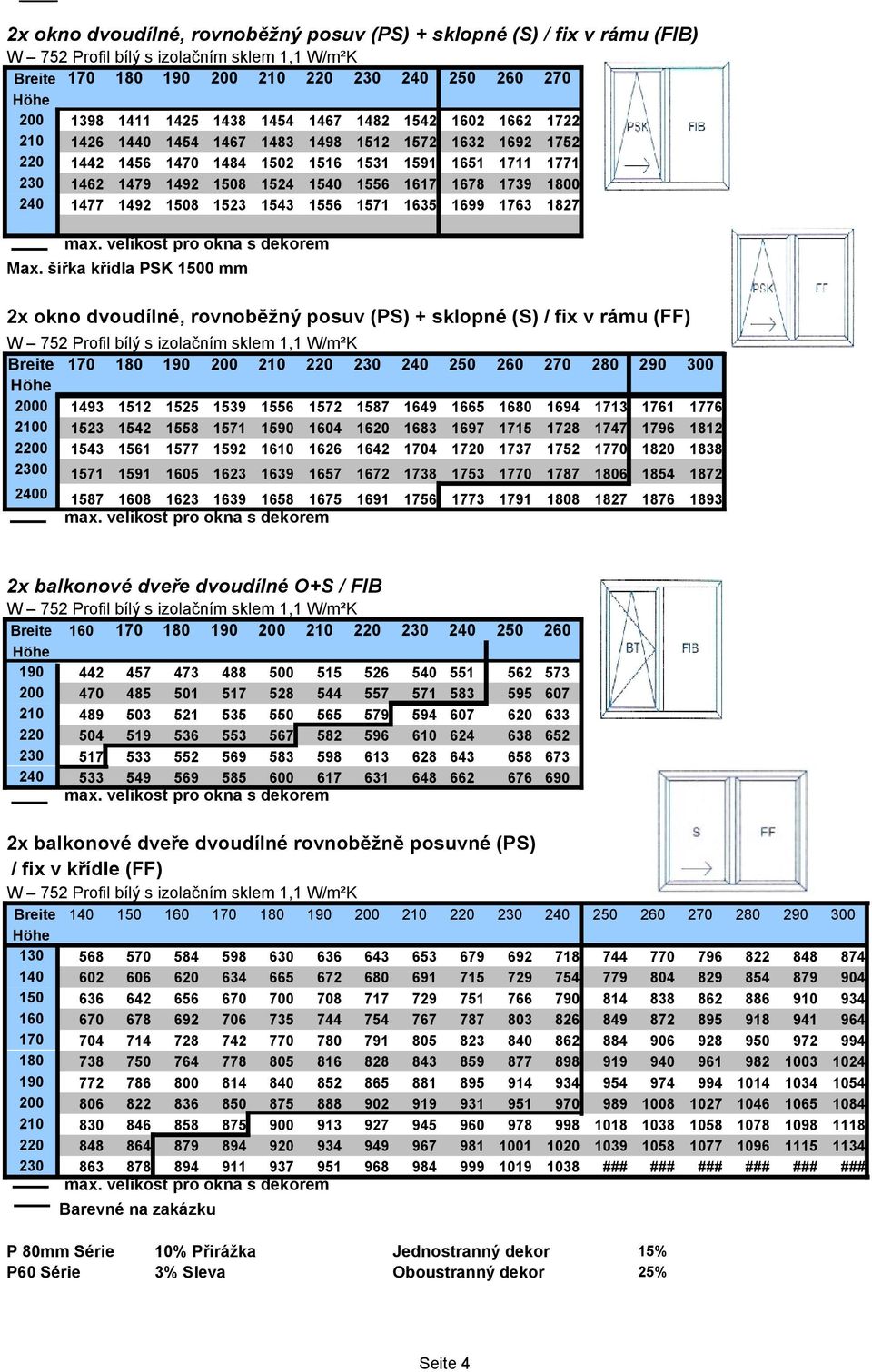 šířka křídla PSK 0 mm 2x okno dvoudílné, rovnoběžný posuv (PS) + sklopné (S) / fix v rámu (FF) Breite Höhe 0 0 2 0 200 20 2 2 300 193 1512 1525 1539 1556 1572 1587 169 1665 16 169 1713 1761 1776 1523