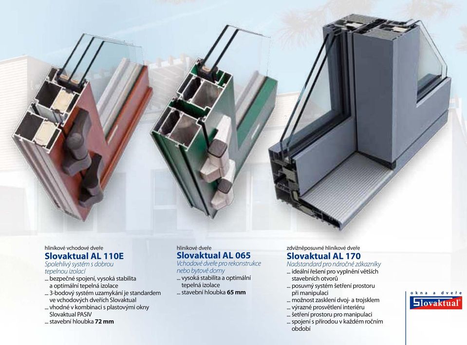 .. stavební hloubka 72 mm hliníkové dveře Slovaktual AL 065 Vchodové dveře pro rekonstrukce nebo bytové domy... vysoká stabilita a optimální tepelná izolace.