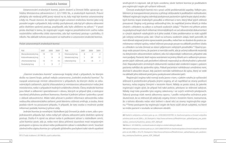 Pouze stanoví, že registrující orgán ustanoví znaleckou komisi jako svůj poradní orgán v případech, kdy vznikly pochybnosti, zda byl při výkonu zdravotní péče dodržen správný postup, popřípadě, zda