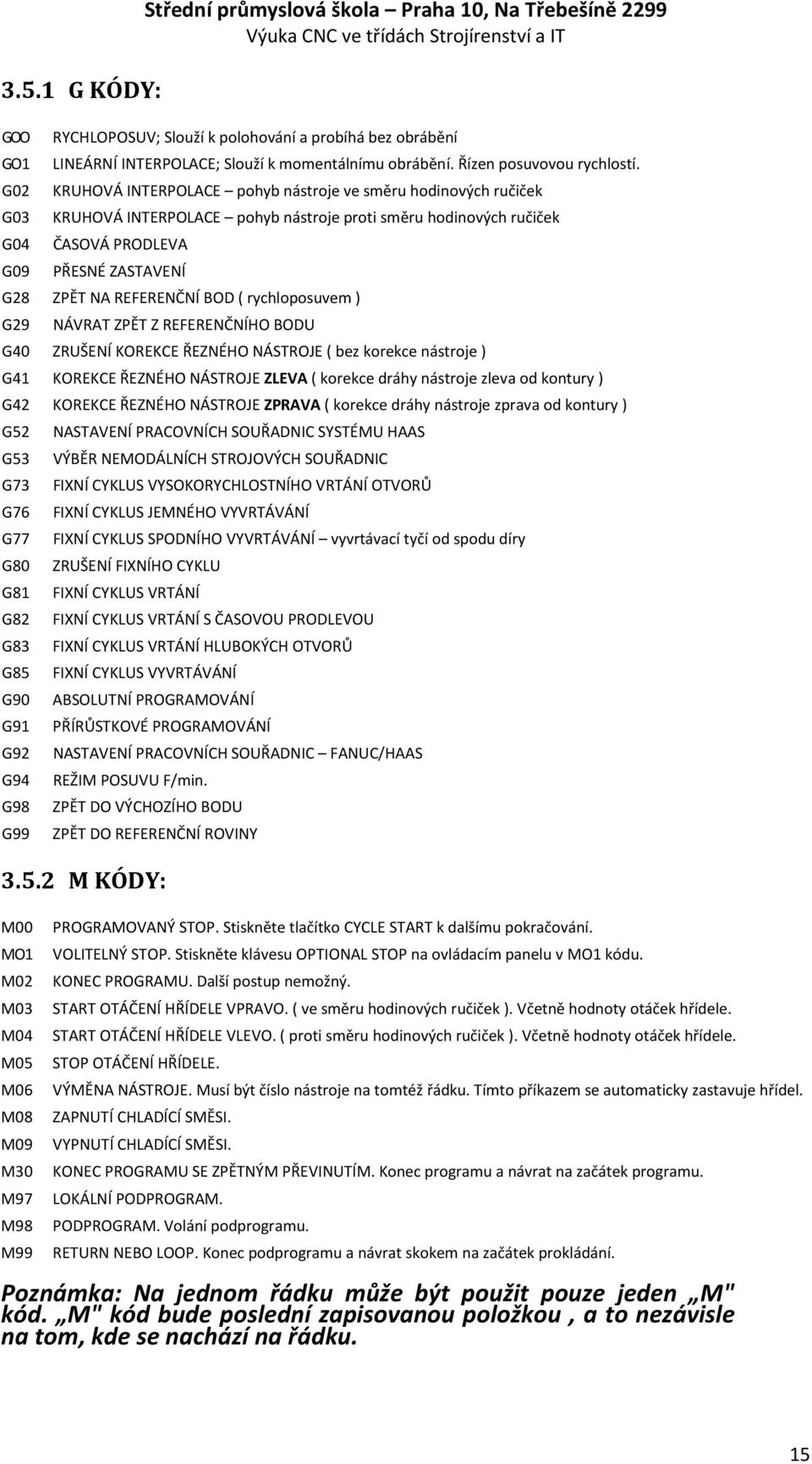 KRUHOVÁ INTERPOLACE pohyb nástroje ve směru hodinových ručiček KRUHOVÁ INTERPOLACE pohyb nástroje proti směru hodinových ručiček G04 ČASOVÁ PRODLEVA G09 PŘESNÉ ZASTAVENÍ G28 ZPĚT NA REFERENČNÍ BOD (