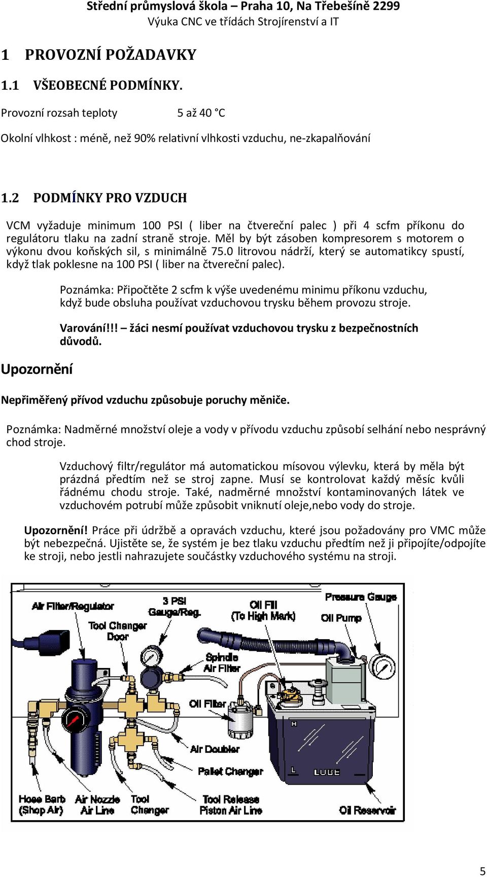 2 PODMÍNKY PRO VZDUCH VCM vyžaduje minimum 100 PSI ( liber na čtvereční palec ) při 4 scfm příkonu do regulátoru tlaku na zadní straně stroje.