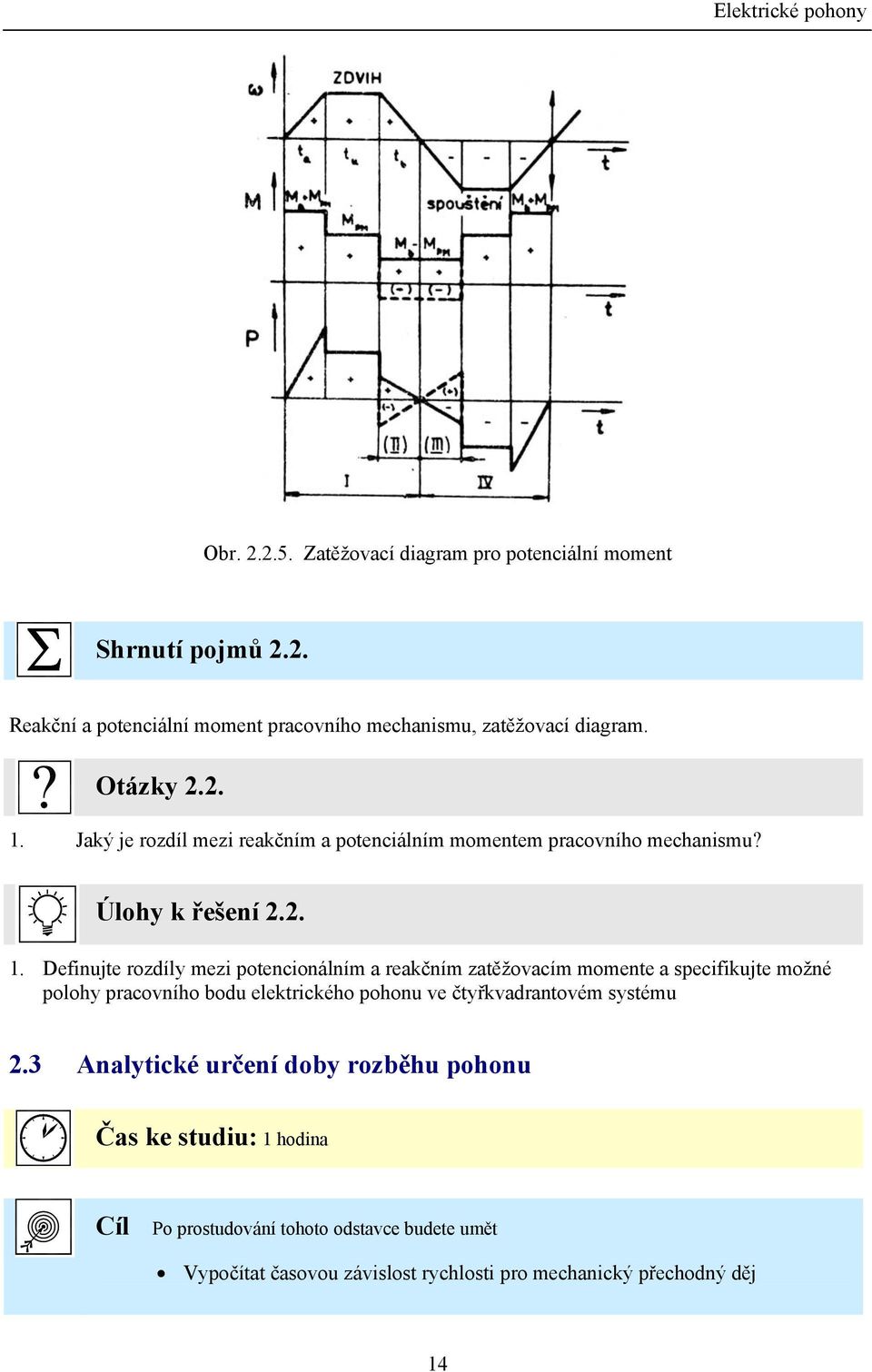 Defiujte rozdíly mezi potecioálím a reakčím zatěžovacím momete a specifikujte možé polohy pracovího bodu elektrického pohou ve