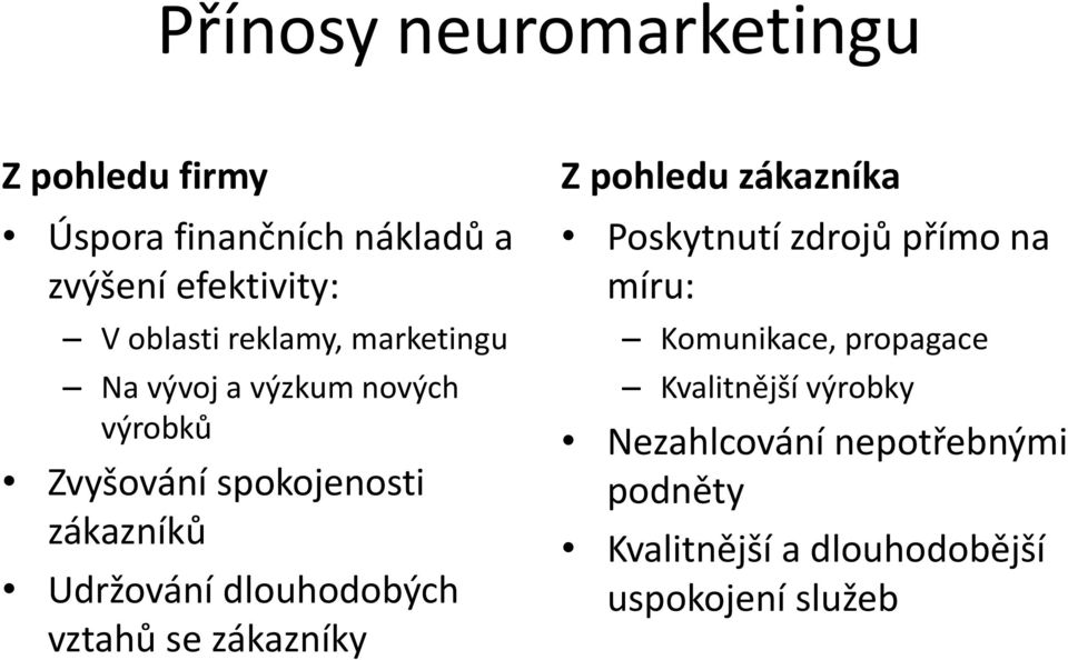 dlouhodobých vztahů se zákazníky Z pohledu zákazníka Poskytnutí zdrojů přímo na míru: Komunikace,