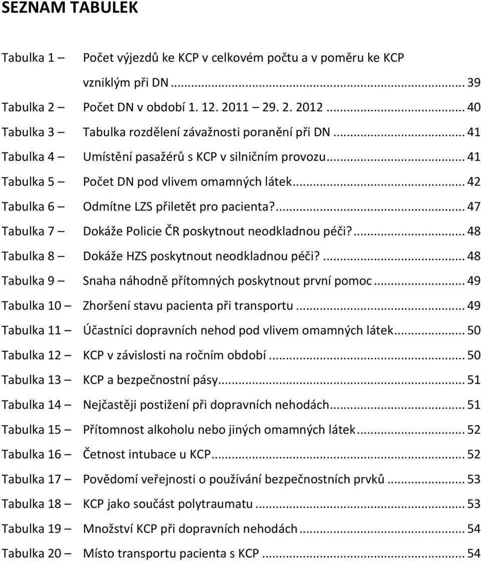 .. 42 Tabulka 6 Odmítne LZS přiletět pro pacienta?... 47 Tabulka 7 Dokáže Policie ČR poskytnout neodkladnou péči?... 48 Tabulka 8 Dokáže HZS poskytnout neodkladnou péči?